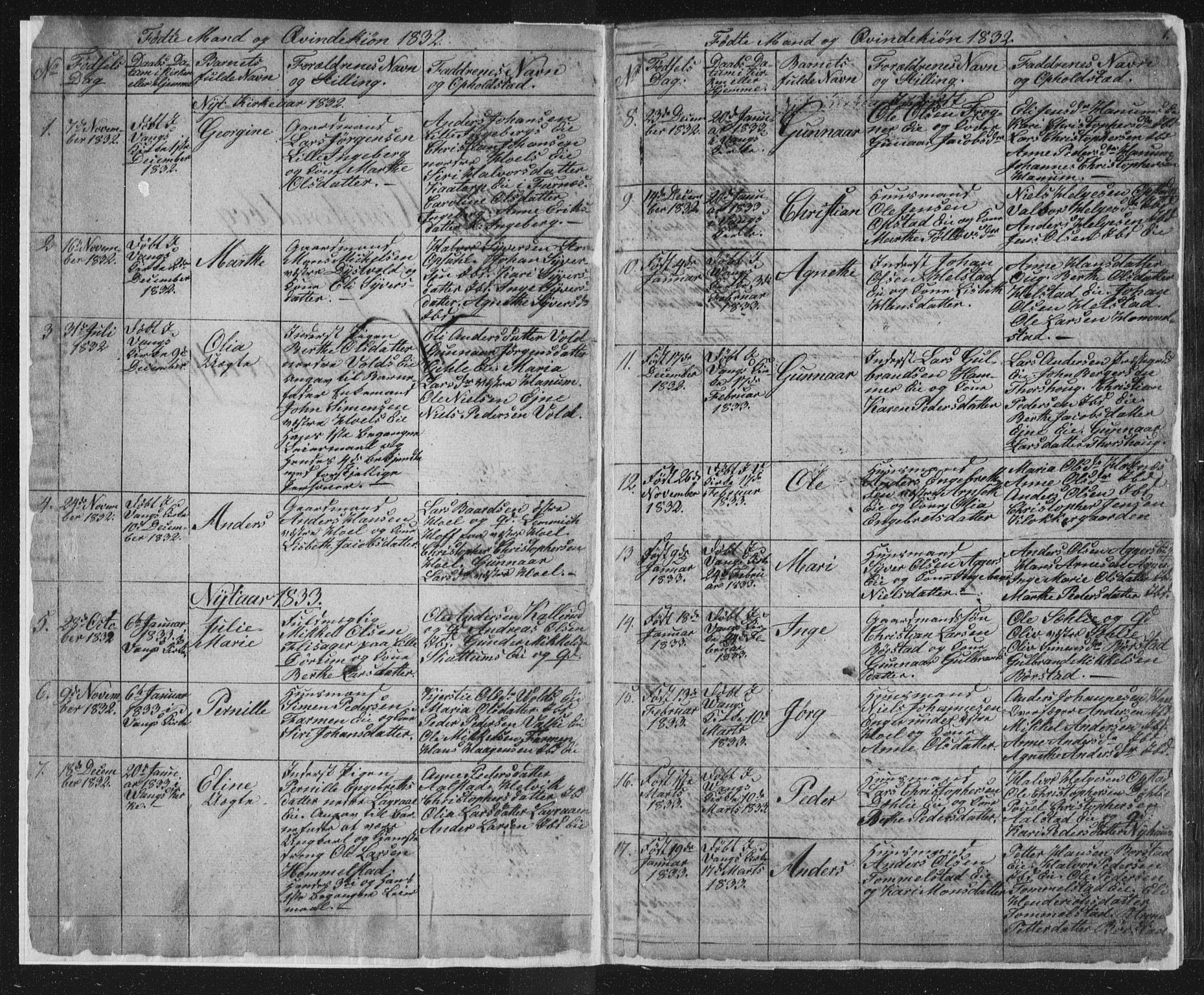 Vang prestekontor, Hedmark, SAH/PREST-008/H/Ha/Hab/L0008: Klokkerbok nr. 8, 1832-1854, s. 2