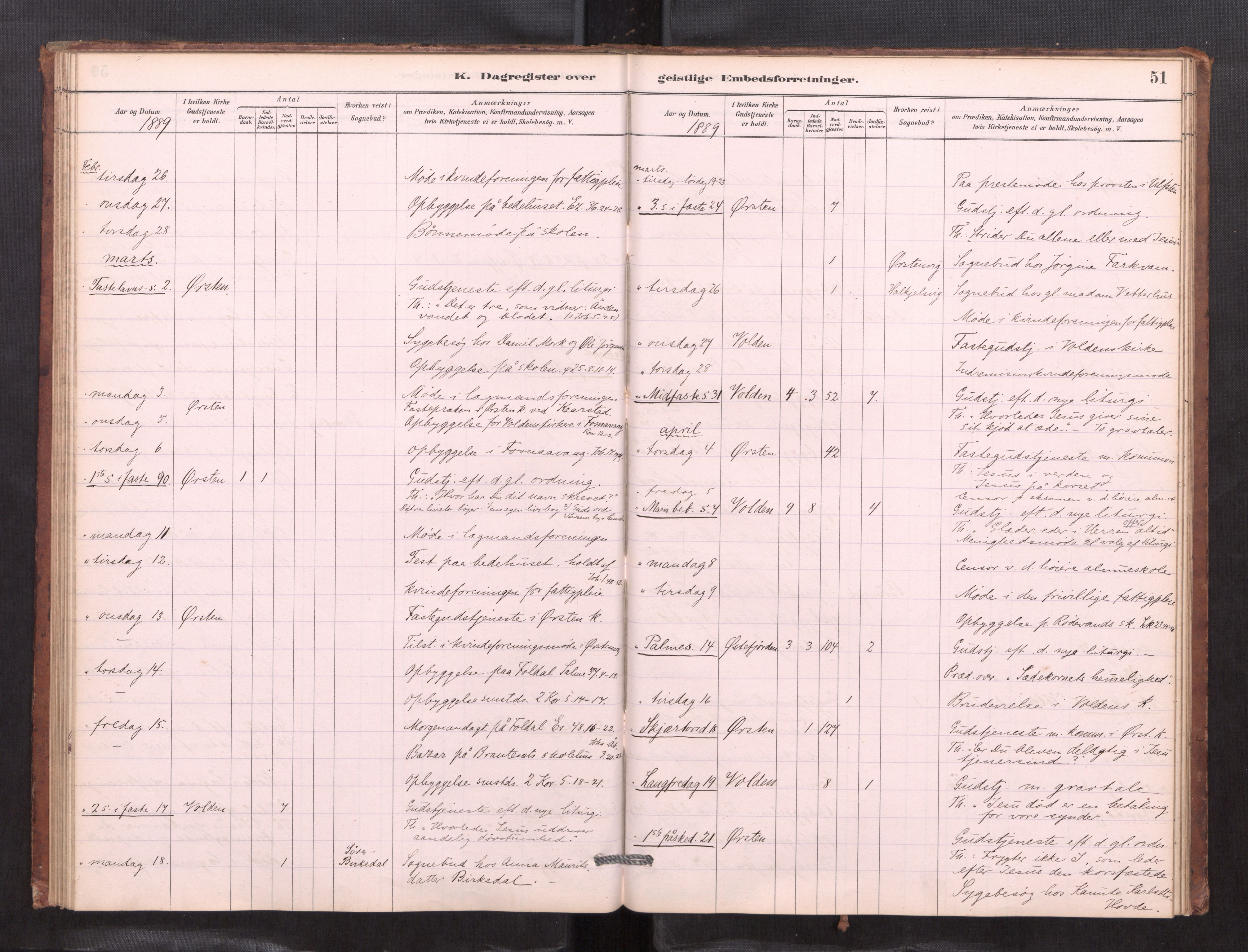 Ministerialprotokoller, klokkerbøker og fødselsregistre - Møre og Romsdal, AV/SAT-A-1454/511/L0151: Dagsregister nr. 511---, 1881-1896, s. 51