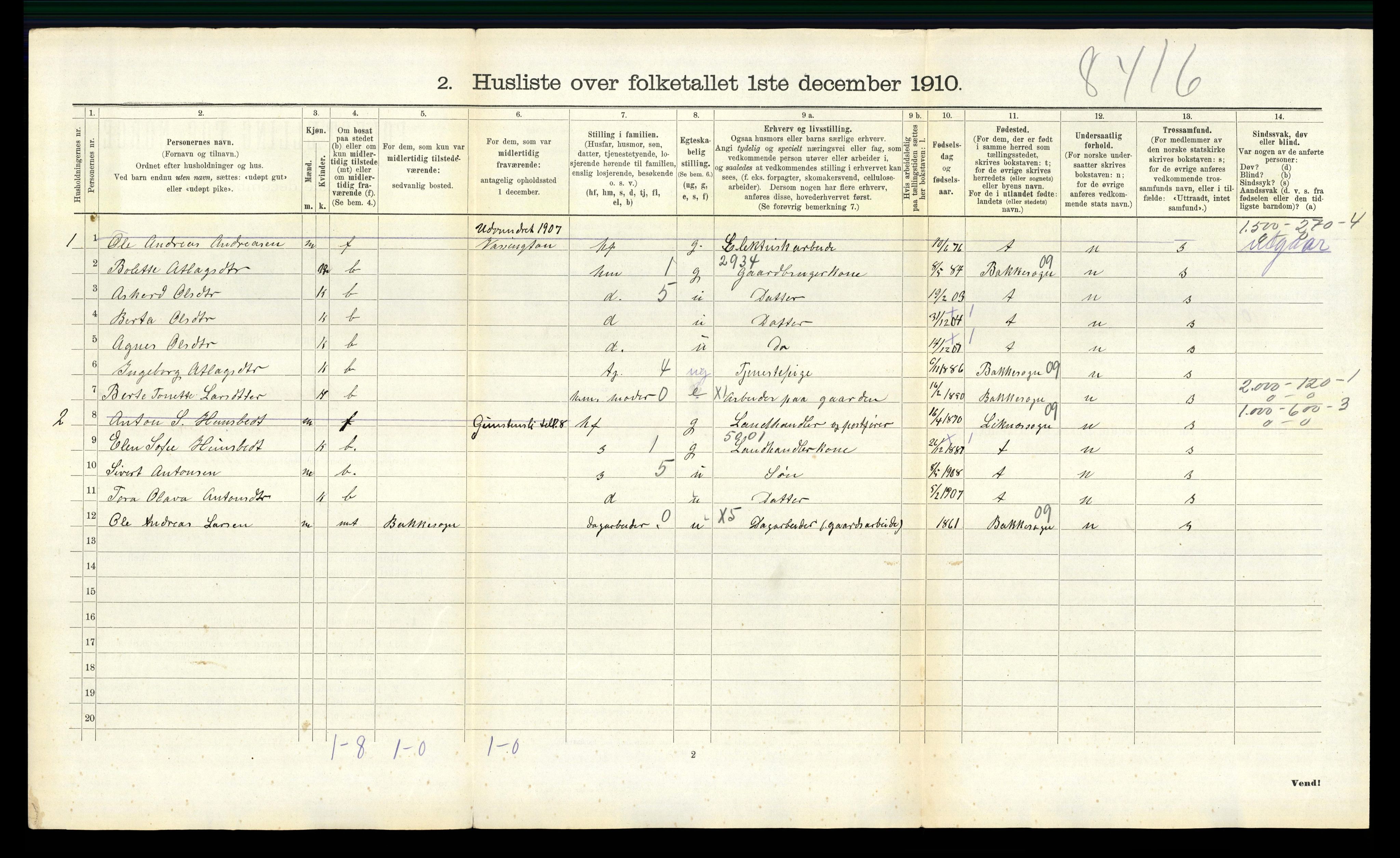 RA, Folketelling 1910 for 1036 Fjotland herred, 1910, s. 325