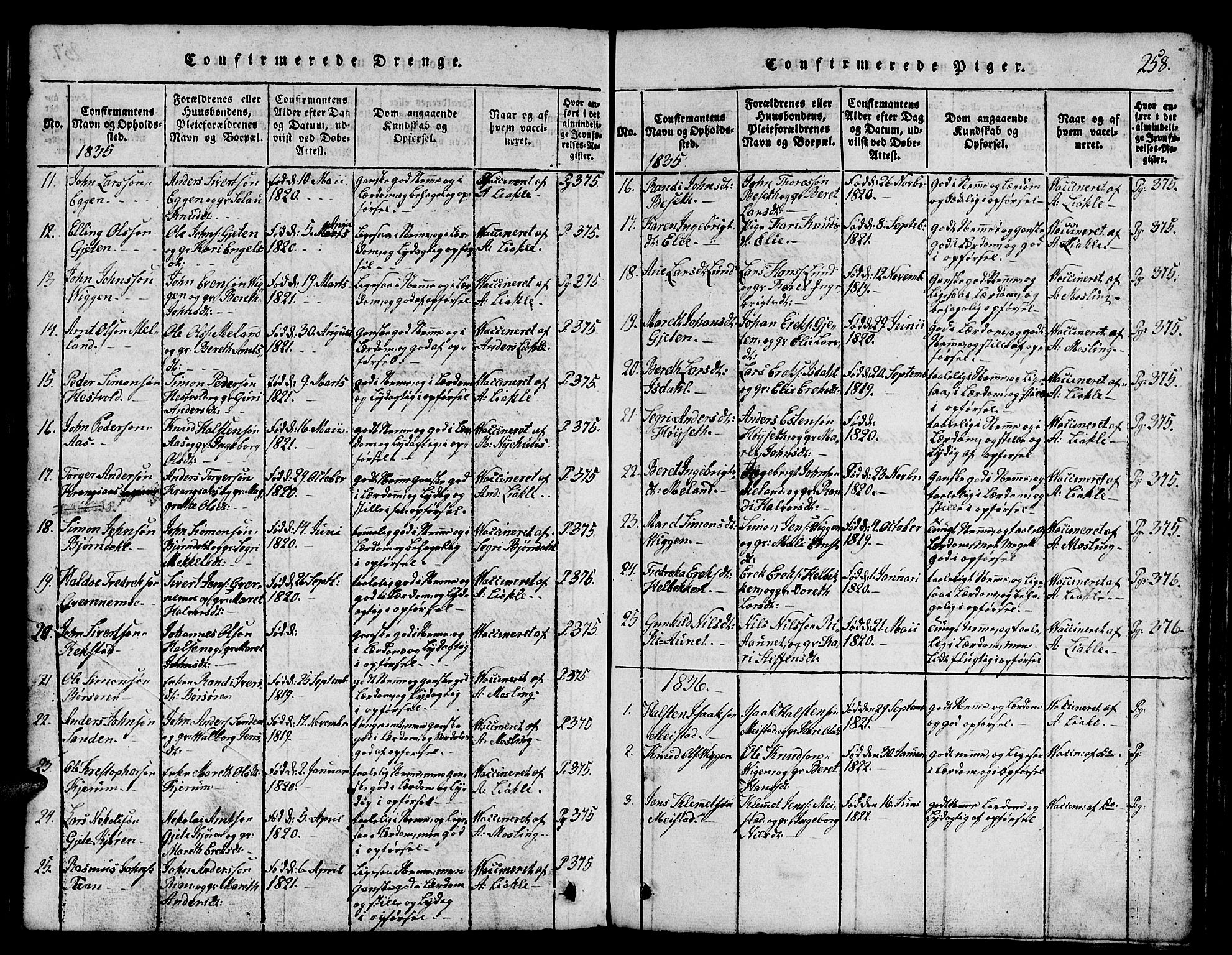 Ministerialprotokoller, klokkerbøker og fødselsregistre - Sør-Trøndelag, SAT/A-1456/665/L0776: Klokkerbok nr. 665C01, 1817-1837, s. 258