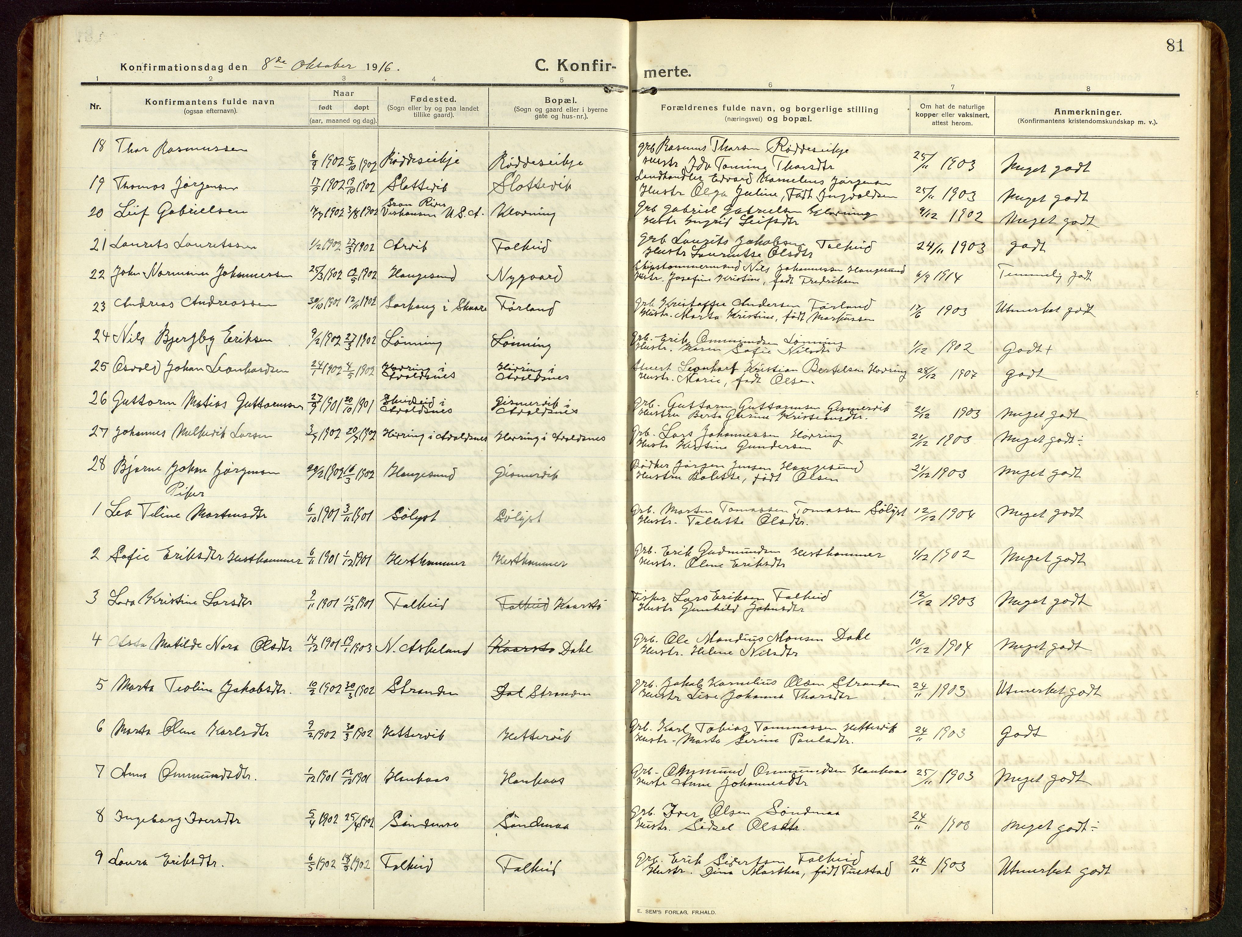 Tysvær sokneprestkontor, AV/SAST-A -101864/H/Ha/Hab/L0011: Klokkerbok nr. B 11, 1913-1946, s. 81