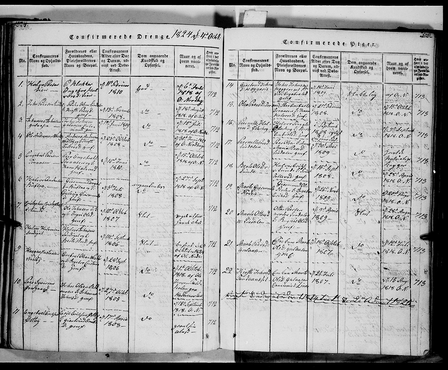 Trysil prestekontor, SAH/PREST-046/H/Ha/Haa/L0003: Ministerialbok nr. 3 /1, 1814-1841, s. 504-505