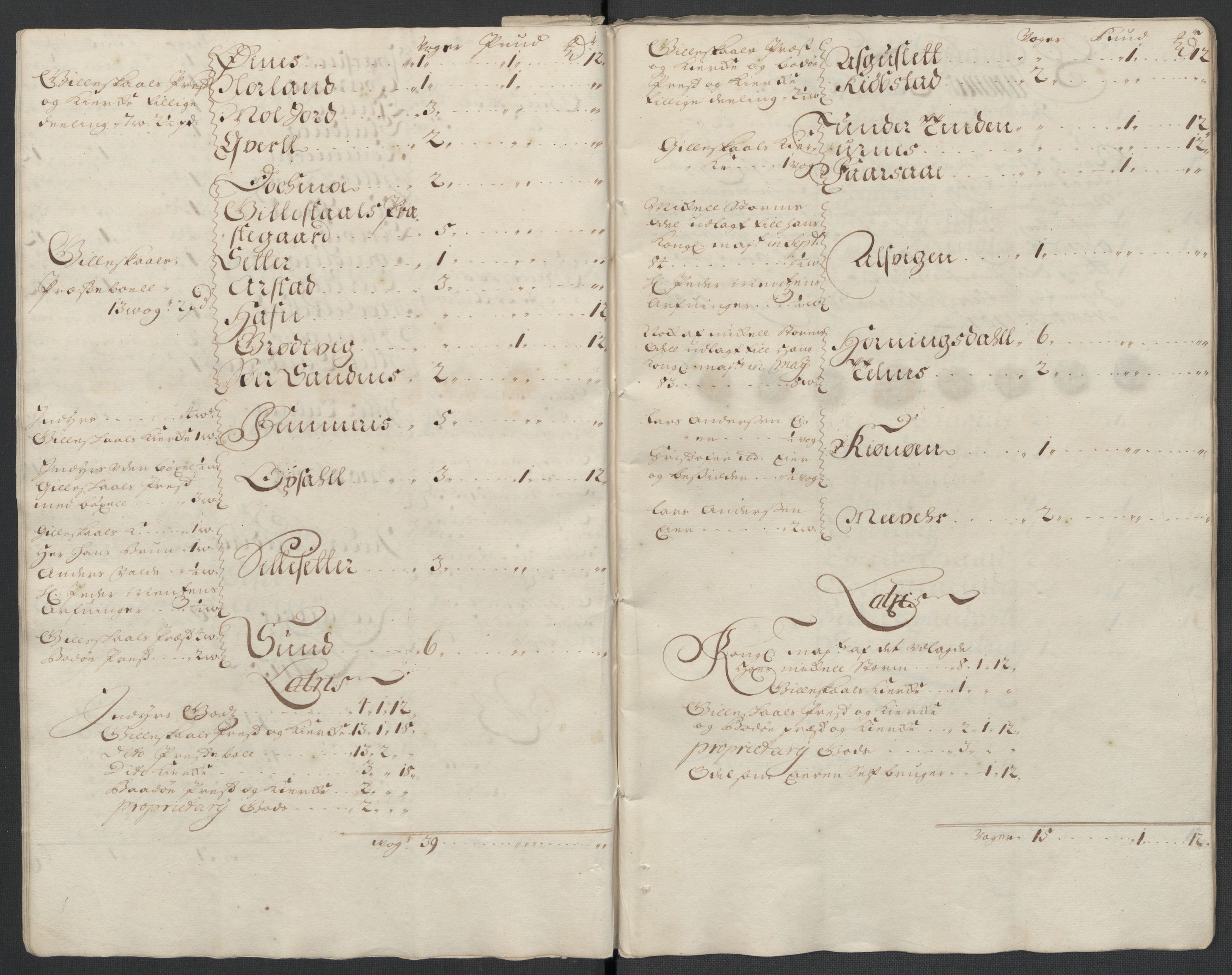 Rentekammeret inntil 1814, Reviderte regnskaper, Fogderegnskap, RA/EA-4092/R66/L4581: Fogderegnskap Salten, 1707-1710, s. 17