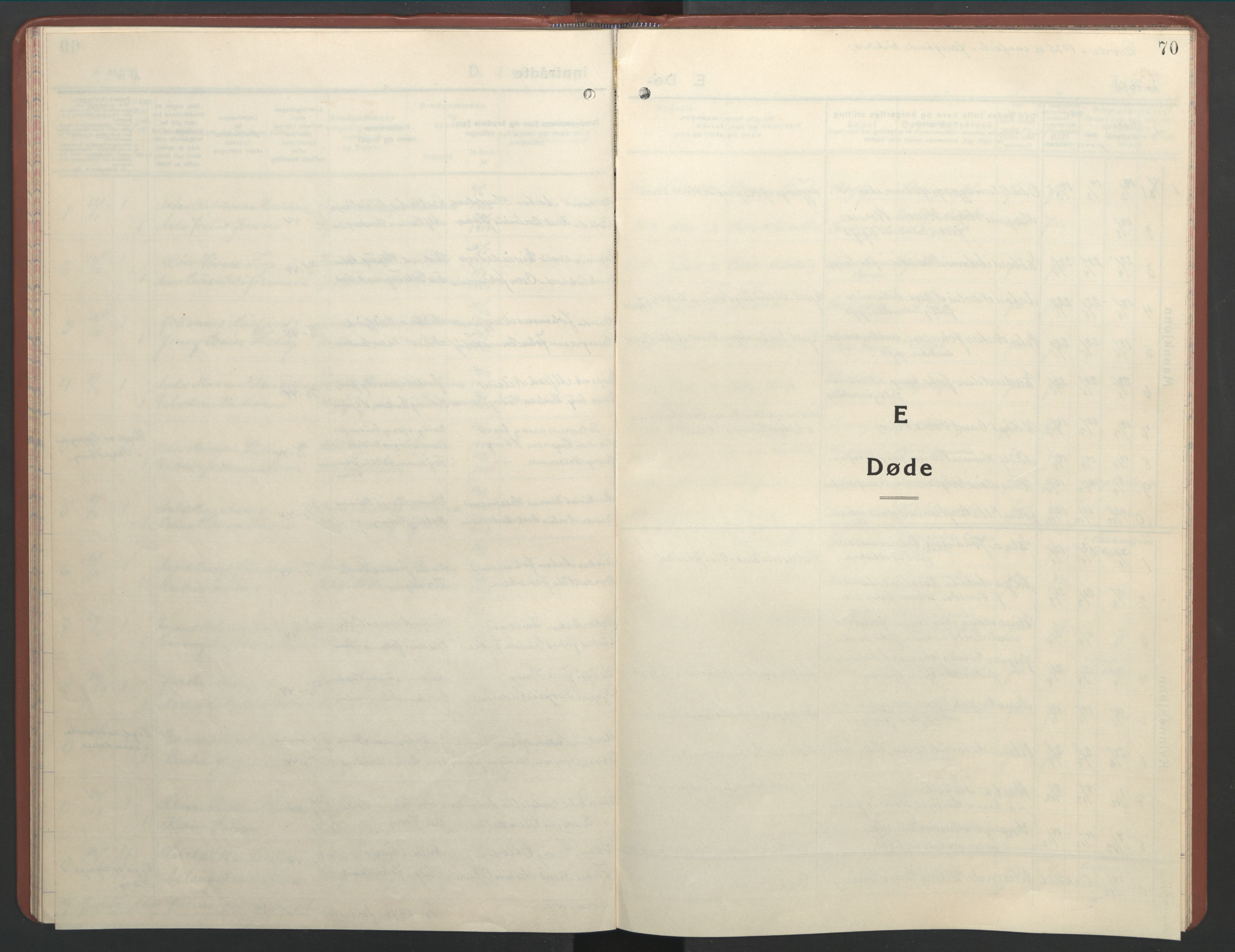 Ministerialprotokoller, klokkerbøker og fødselsregistre - Nordland, AV/SAT-A-1459/831/L0481: Klokkerbok nr. 831C08, 1935-1948, s. 70