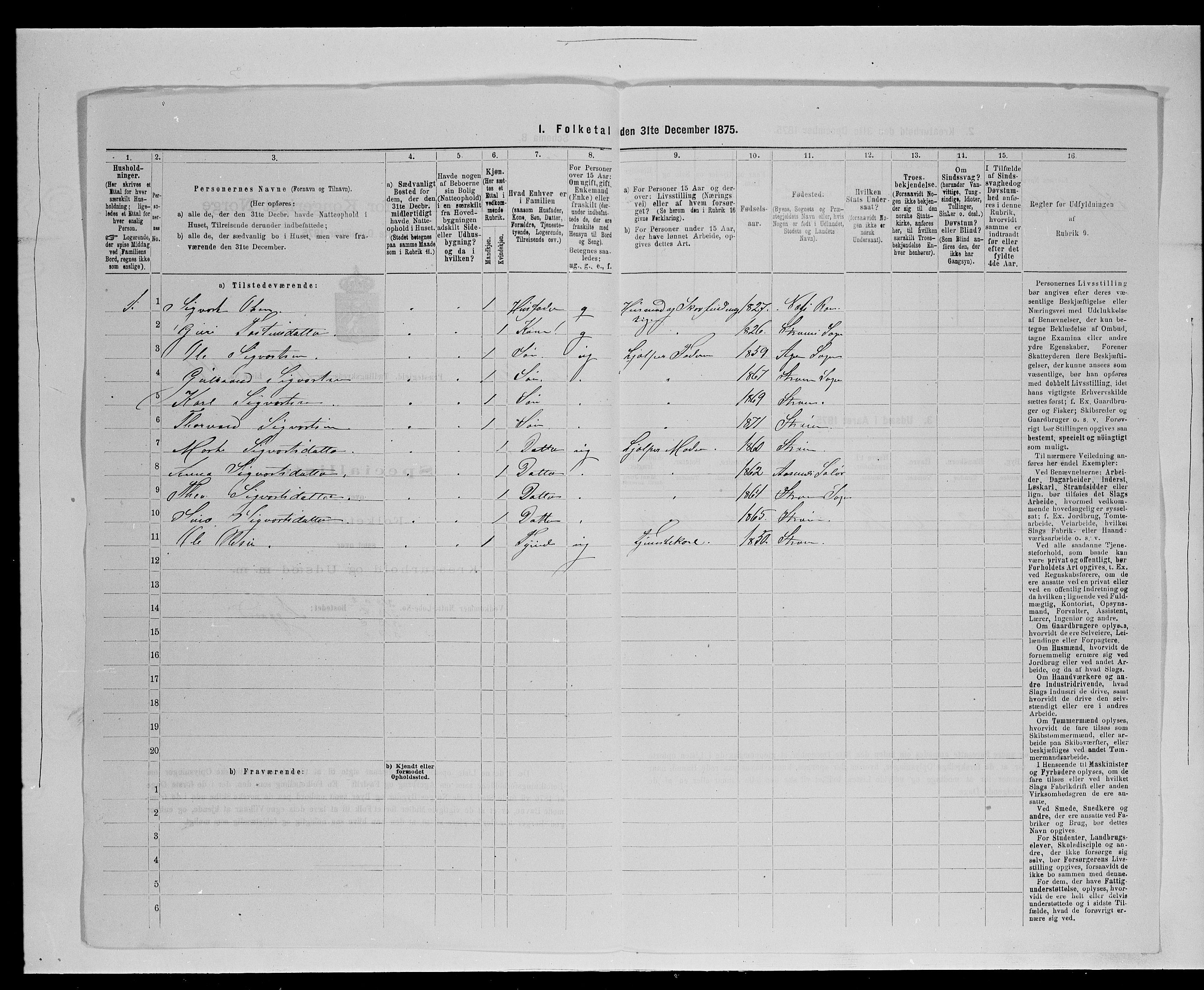 SAH, Folketelling 1875 for 0419P Sør-Odal prestegjeld, 1875, s. 1158