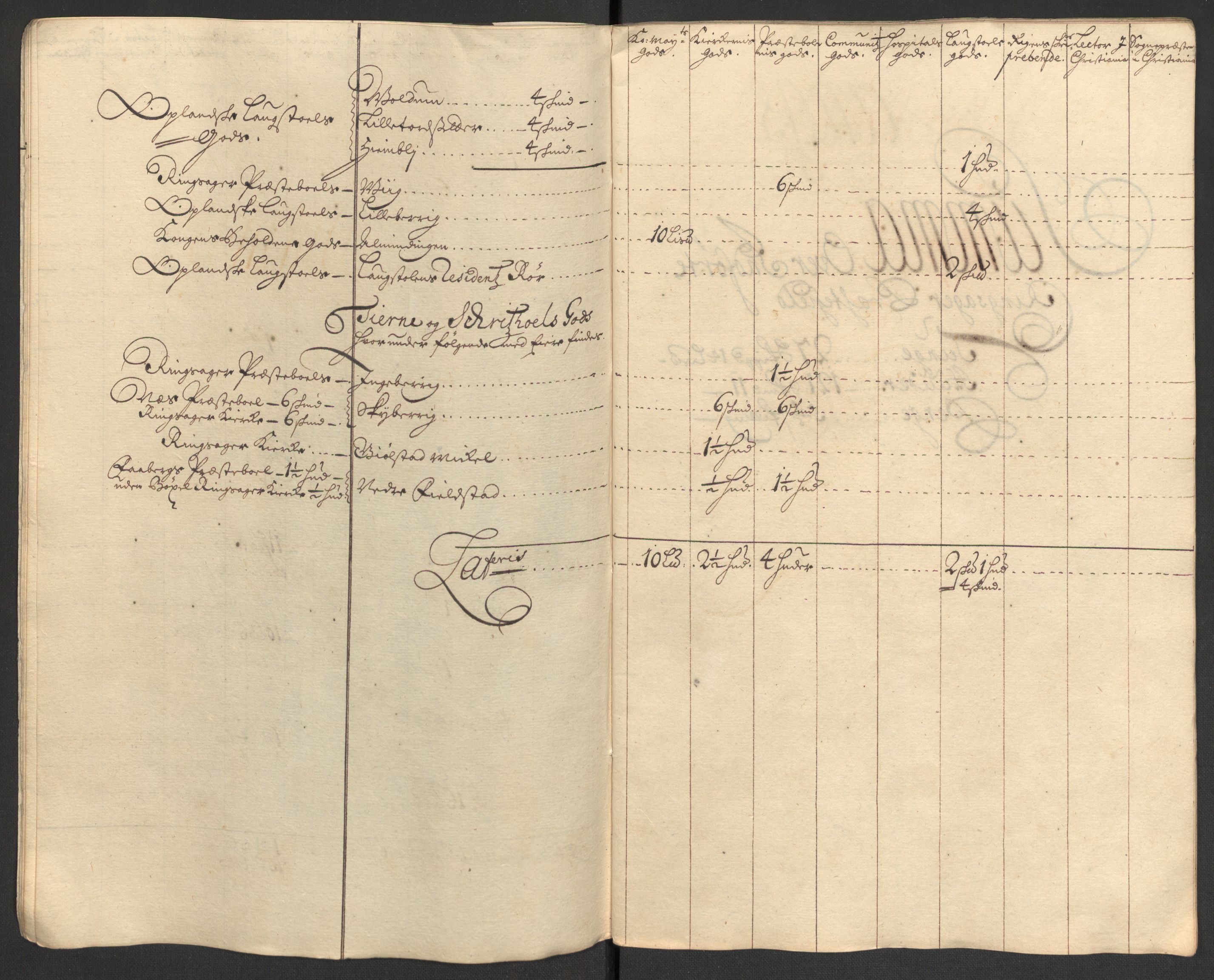 Rentekammeret inntil 1814, Reviderte regnskaper, Fogderegnskap, AV/RA-EA-4092/R16/L1044: Fogderegnskap Hedmark, 1708, s. 243