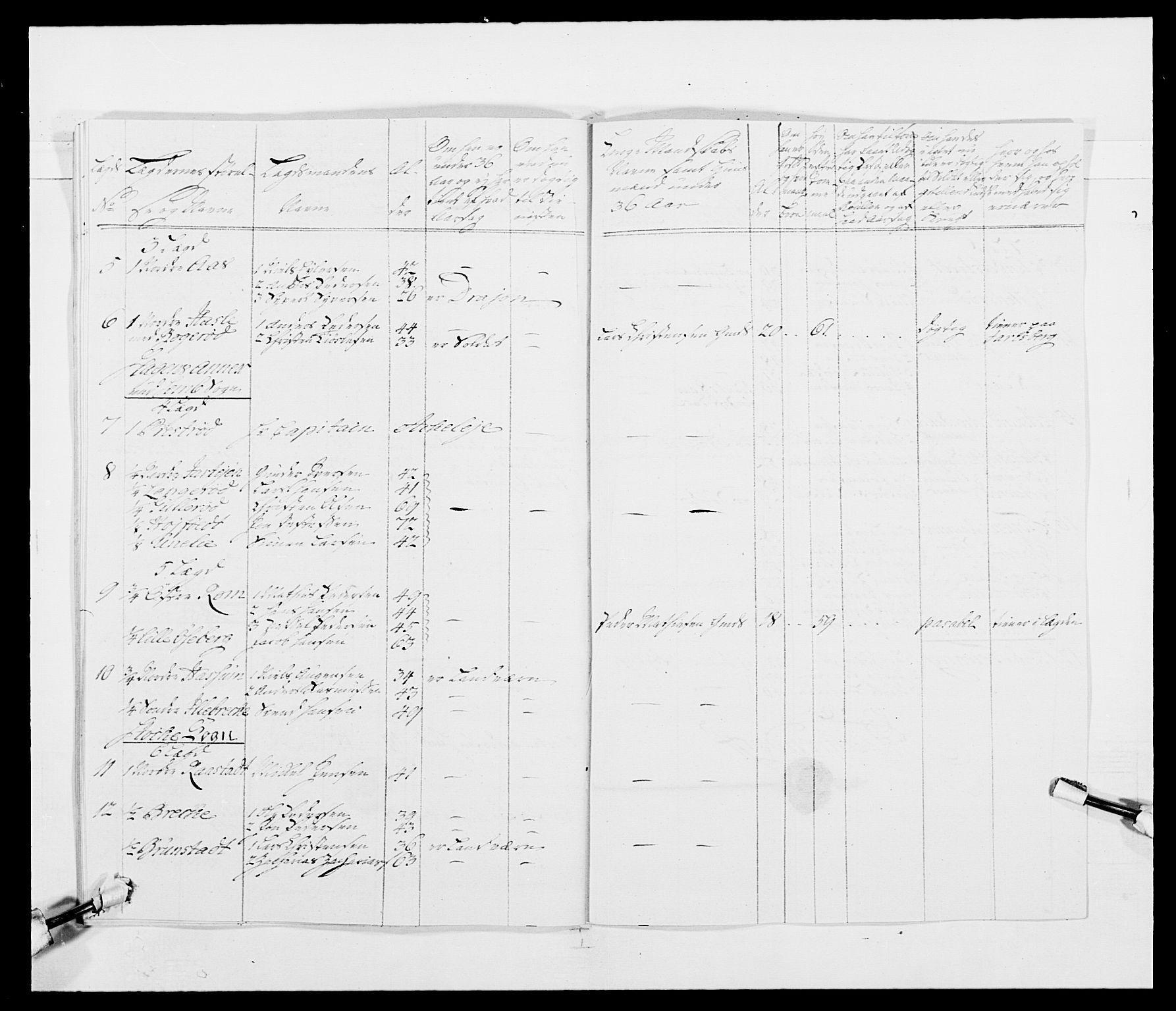 Kommanderende general (KG I) med Det norske krigsdirektorium, AV/RA-EA-5419/E/Ea/L0489: 1. Akershusiske regiment, 1767, s. 374