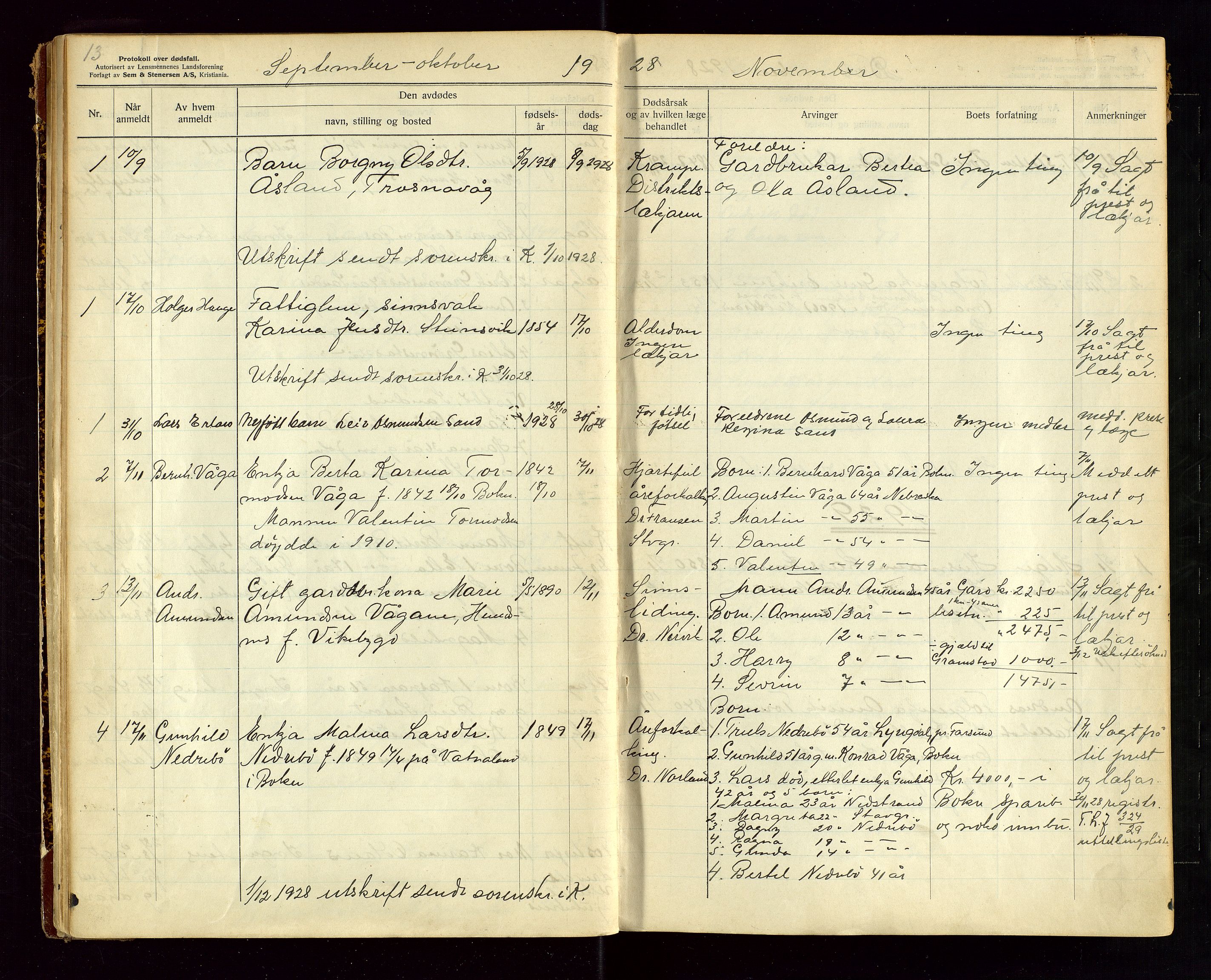 Tysvær lensmannskontor, AV/SAST-A-100192/Gga/L0004: "Protokol over anmeldte dødsfall i Tysvær lensmanndsdistrikt" med register, 1927-1949, s. 13