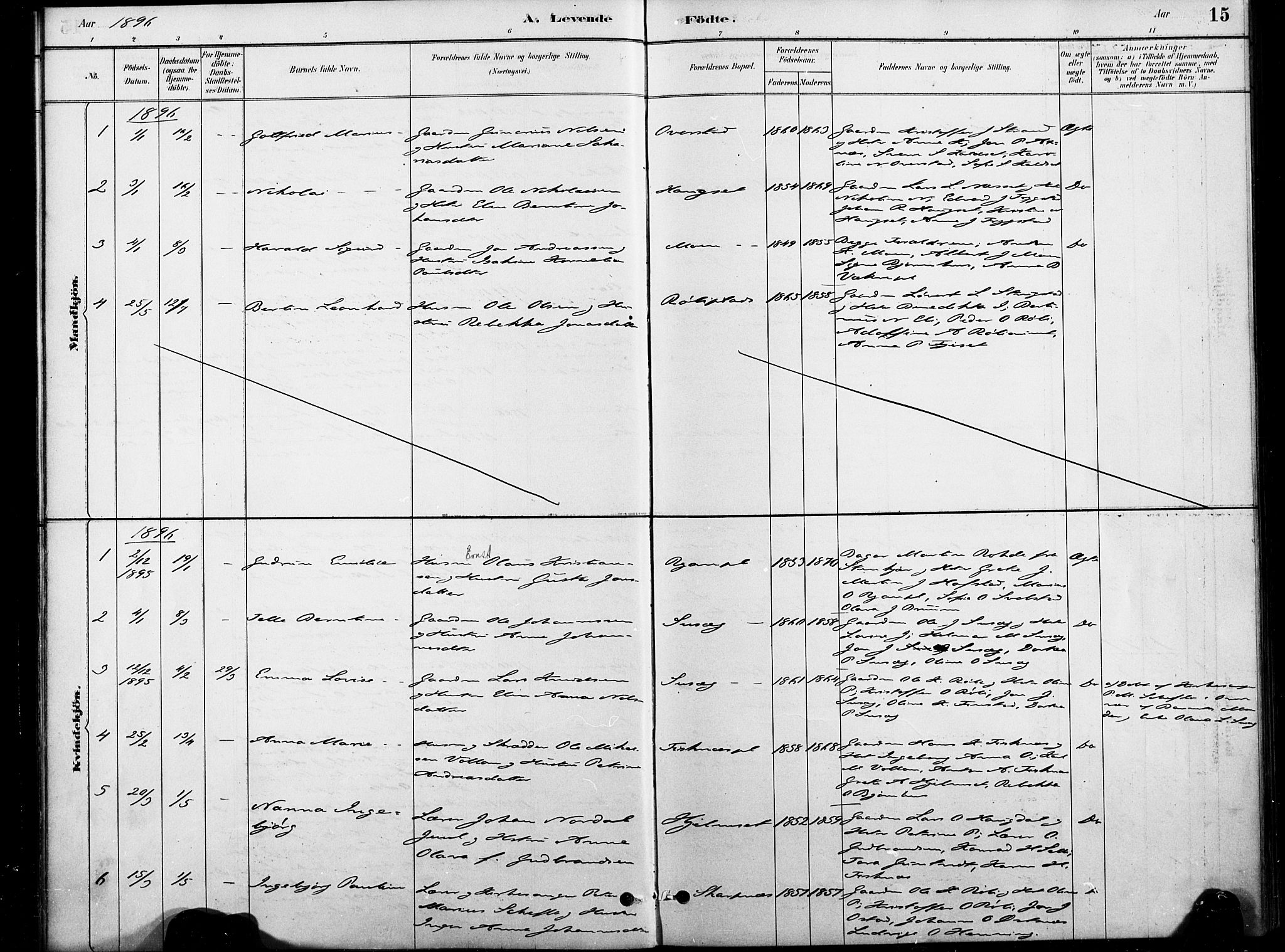 Ministerialprotokoller, klokkerbøker og fødselsregistre - Nord-Trøndelag, SAT/A-1458/738/L0364: Ministerialbok nr. 738A01, 1884-1902, s. 15