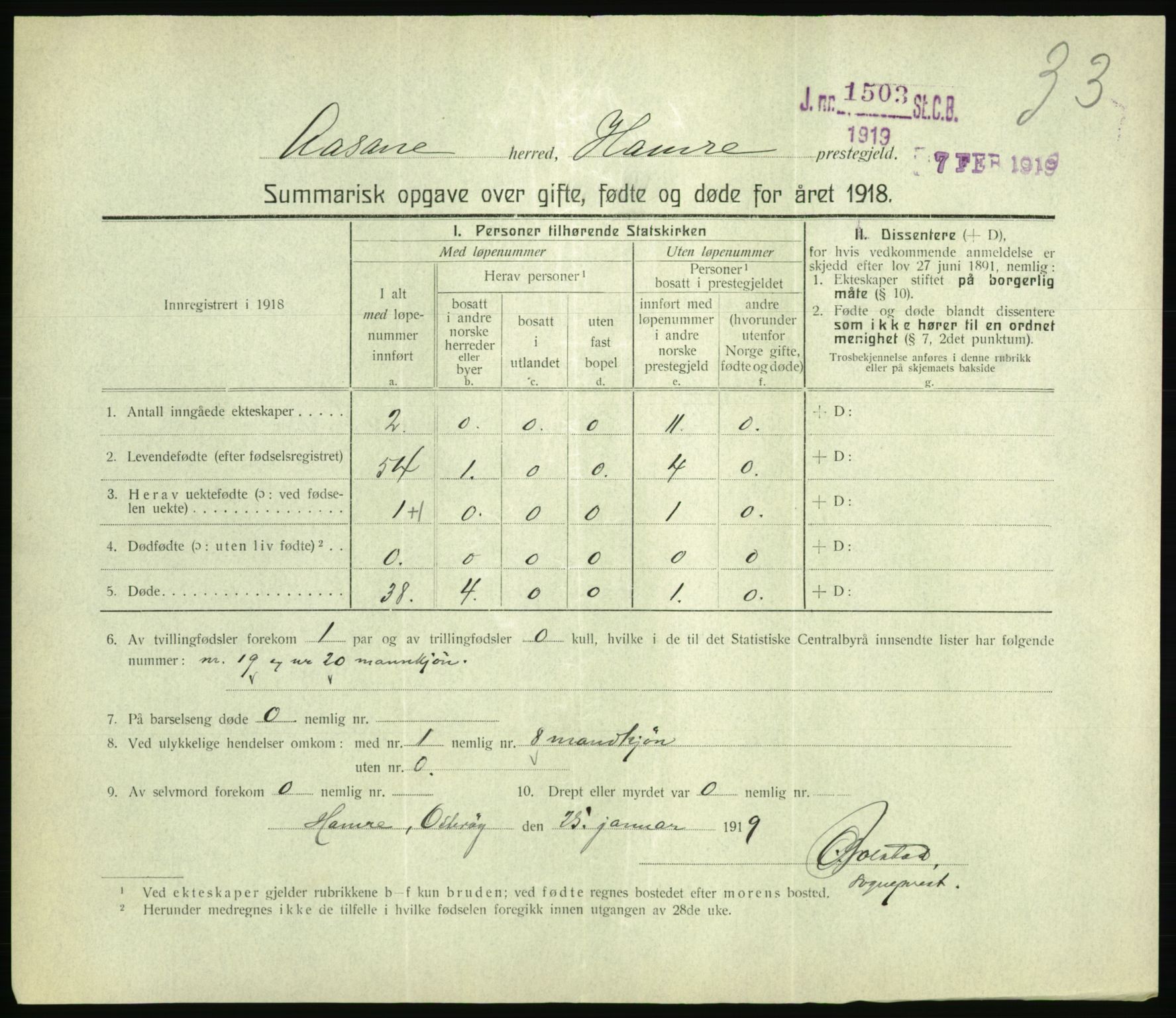 Statistisk sentralbyrå, Sosiodemografiske emner, Befolkning, RA/S-2228/D/Df/Dfb/Dfbh/L0059: Summariske oppgaver over gifte, fødte og døde for hele landet., 1918, s. 959