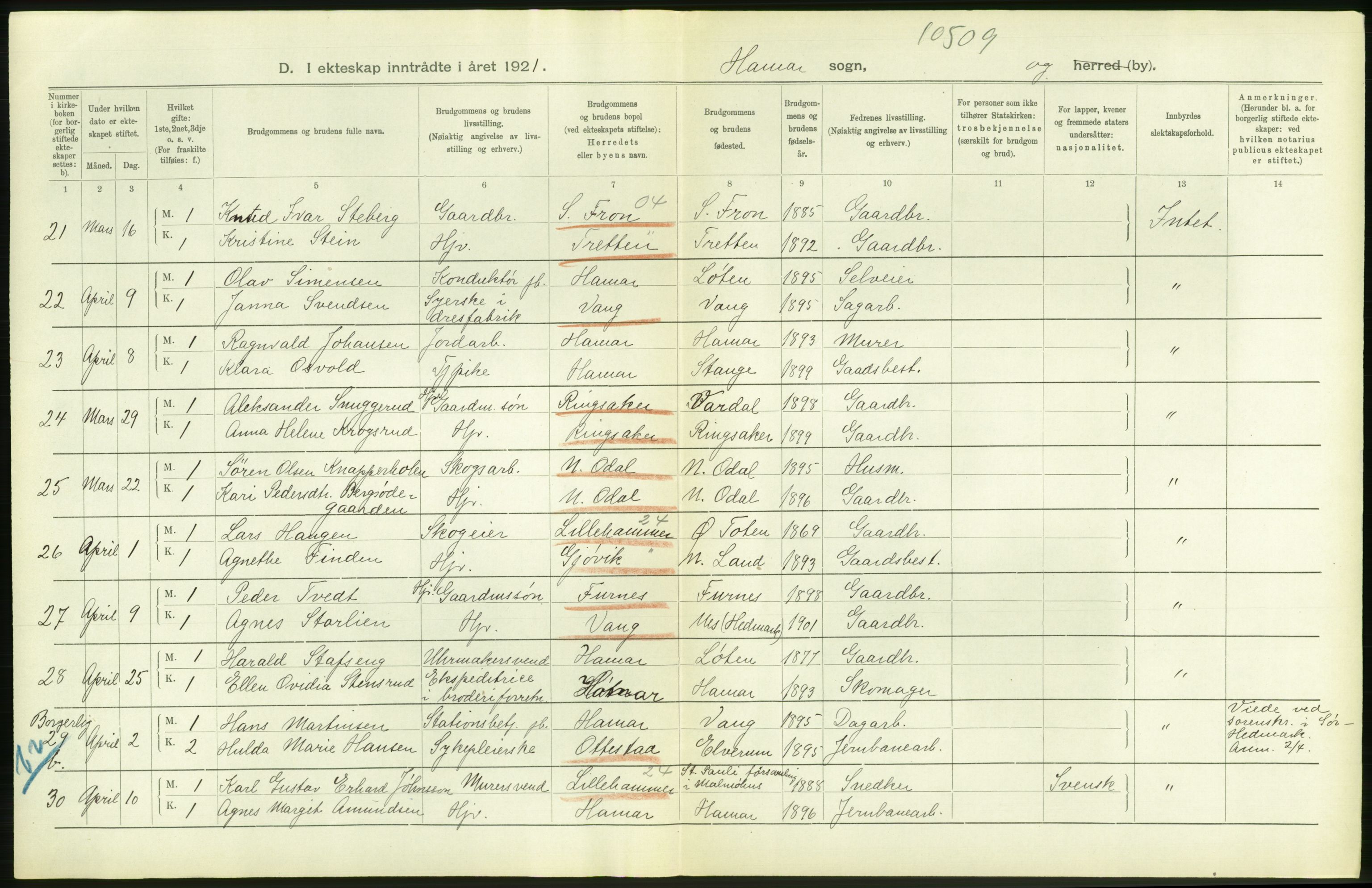 Statistisk sentralbyrå, Sosiodemografiske emner, Befolkning, AV/RA-S-2228/D/Df/Dfc/Dfca/L0015: Hedemark fylke: Levendefødte menn og kvinner. Byer, 1921, s. 322