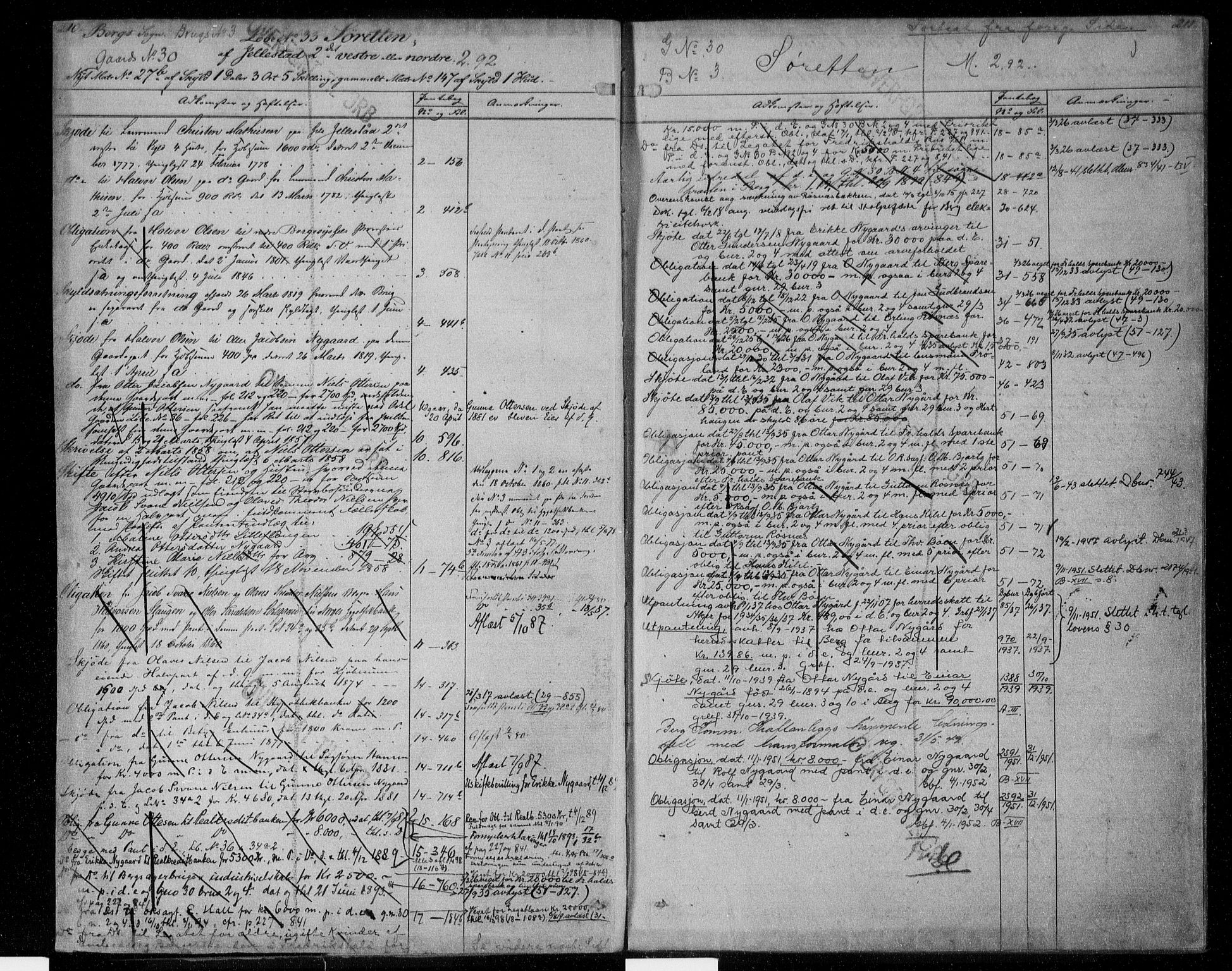 Idd og Marker sorenskriveri, AV/SAO-A-10283/G/Ga/Gac/L0004a: Panteregister nr. II 4a, 1848-1953, s. 210-211