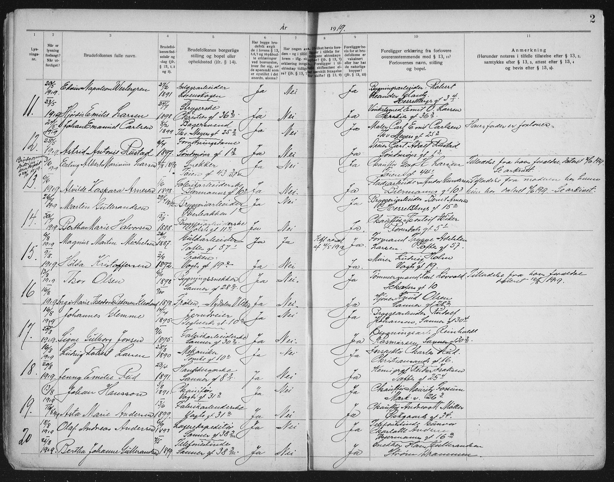 Lilleborg prestekontor Kirkebøker, AV/SAO-A-10343a/H/L0002: Lysningsprotokoll nr. 2, 1919-1940, s. 2