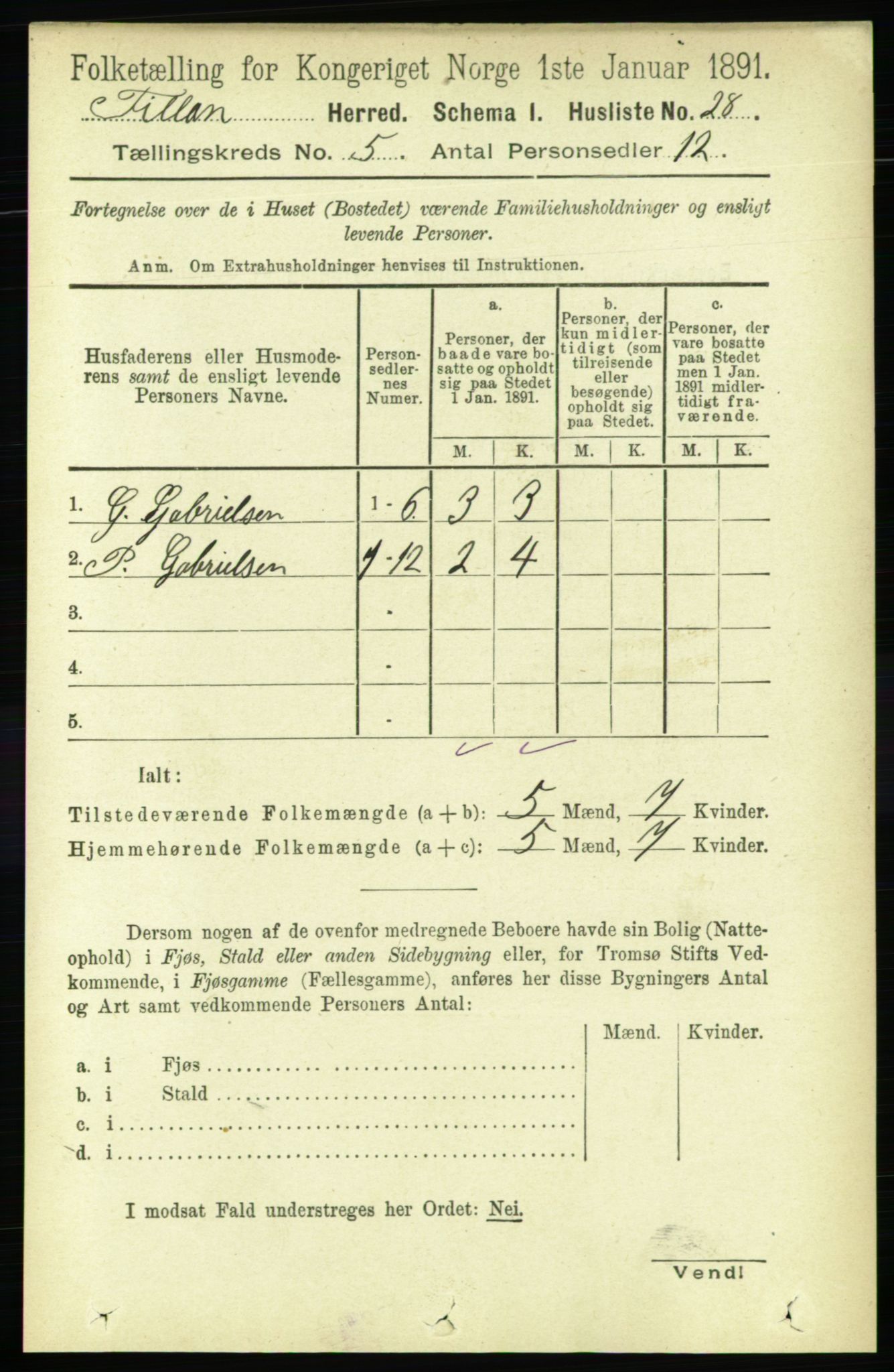 RA, Folketelling 1891 for 1616 Fillan herred, 1891, s. 983