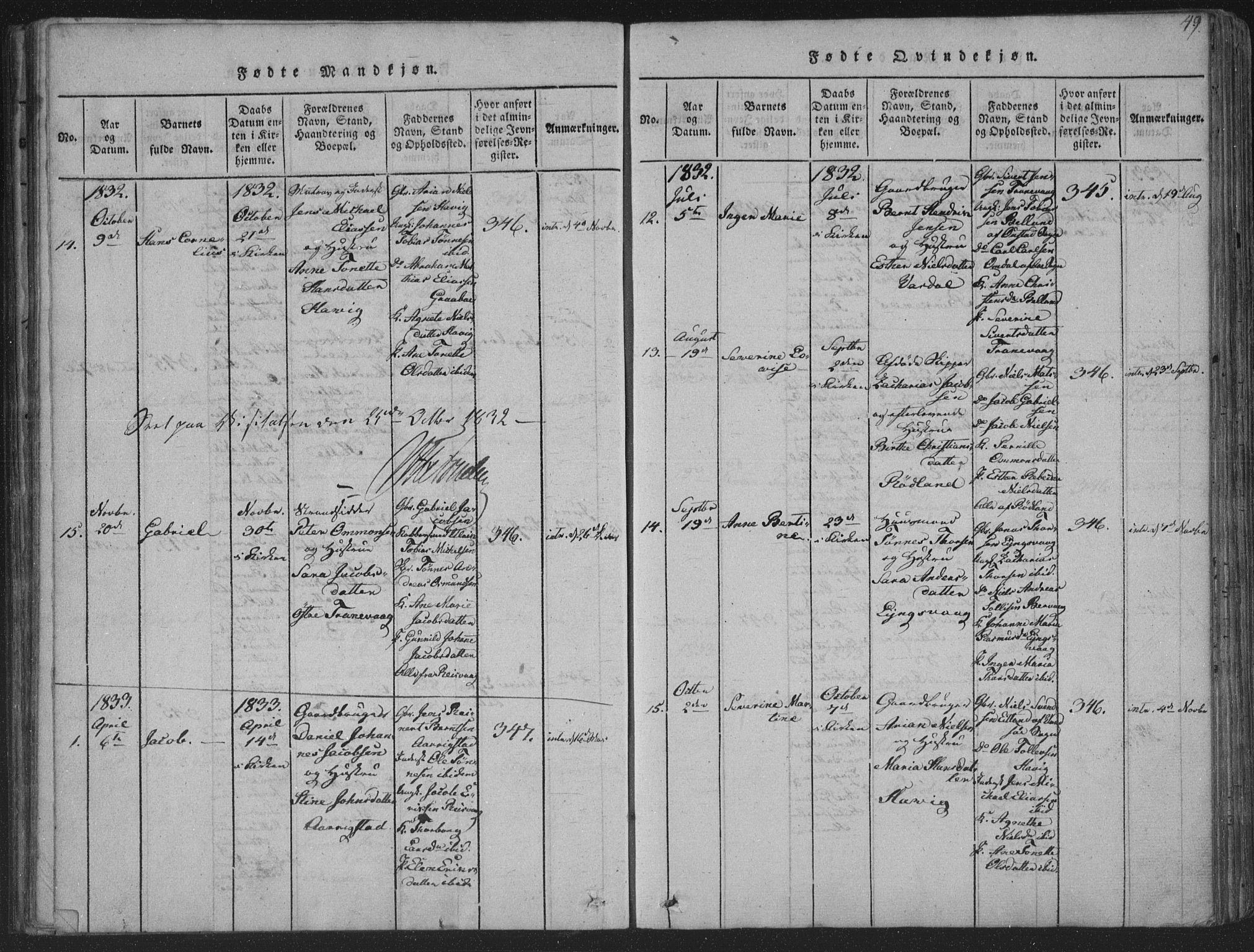 Herad sokneprestkontor, AV/SAK-1111-0018/F/Fa/Fab/L0002: Ministerialbok nr. A 2, 1816-1844, s. 49