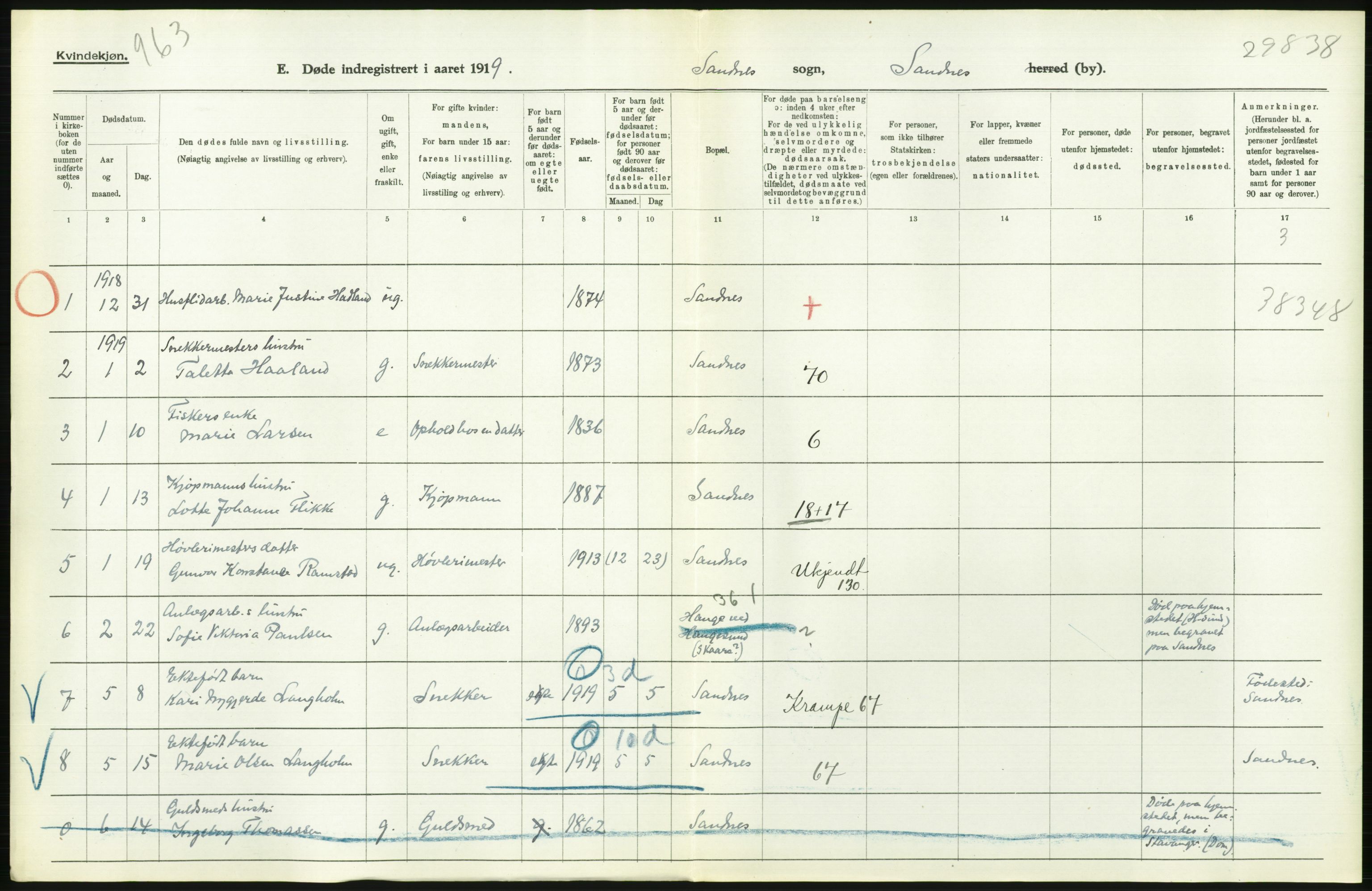 Statistisk sentralbyrå, Sosiodemografiske emner, Befolkning, AV/RA-S-2228/D/Df/Dfb/Dfbi/L0030: Rogaland fylke: Døde. Bygder og byer., 1919, s. 558