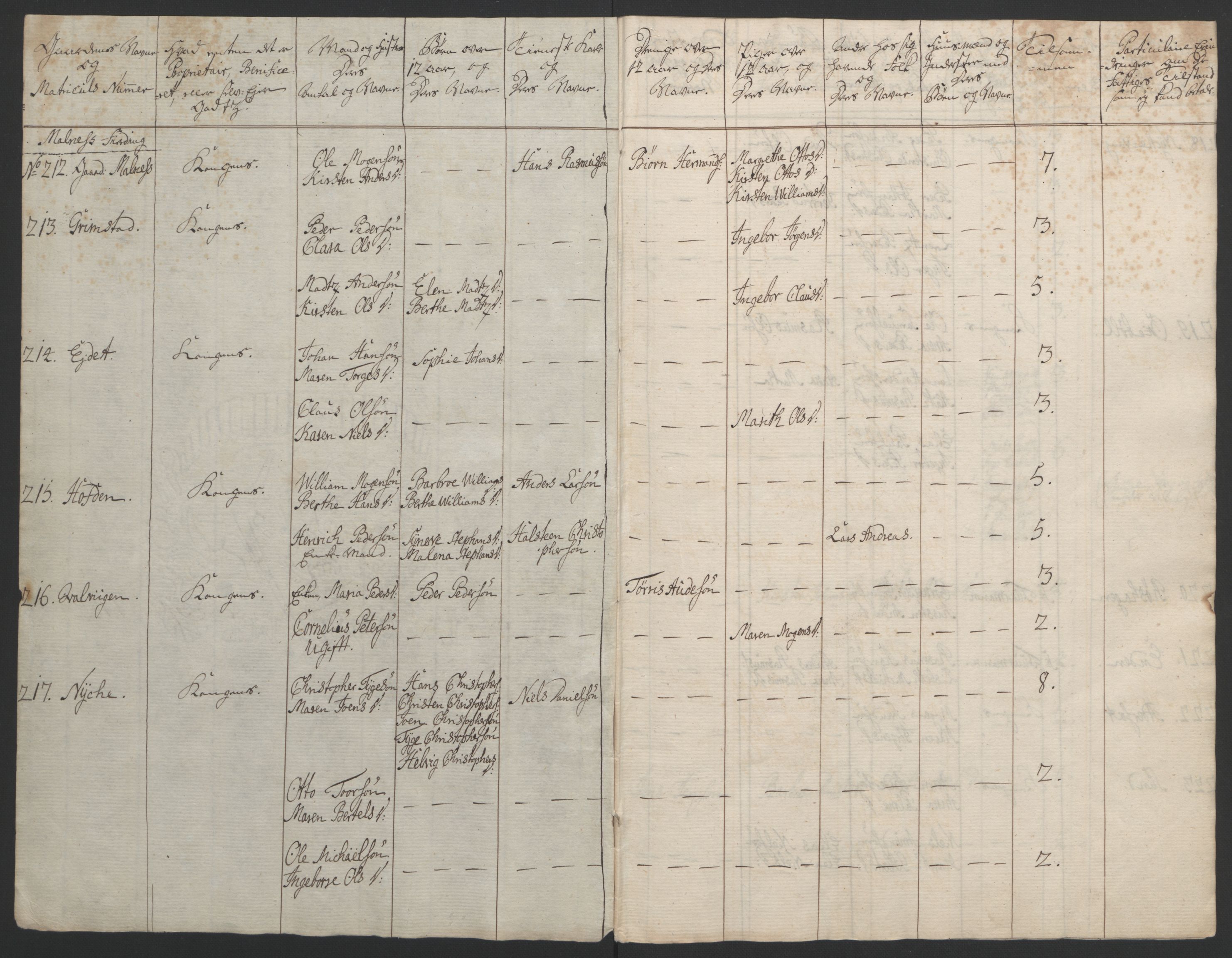 Rentekammeret inntil 1814, Reviderte regnskaper, Fogderegnskap, AV/RA-EA-4092/R67/L4747: Ekstraskatten Vesterålen, Andenes og Lofoten, 1762-1766, s. 75