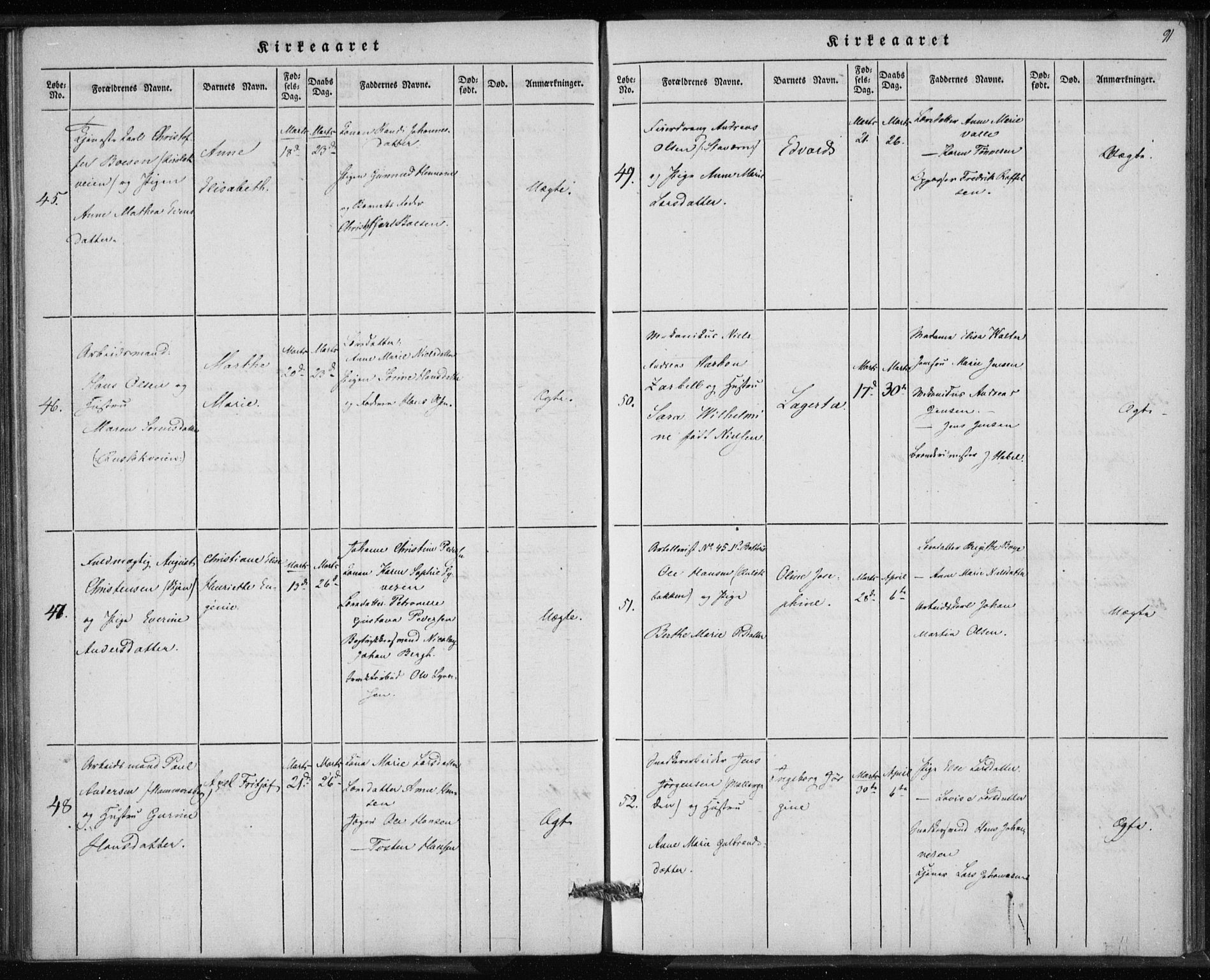 Rikshospitalet prestekontor Kirkebøker, AV/SAO-A-10309b/K/L0001/0002: Dåpsbok nr. 1.2, 1842-1847, s. 91