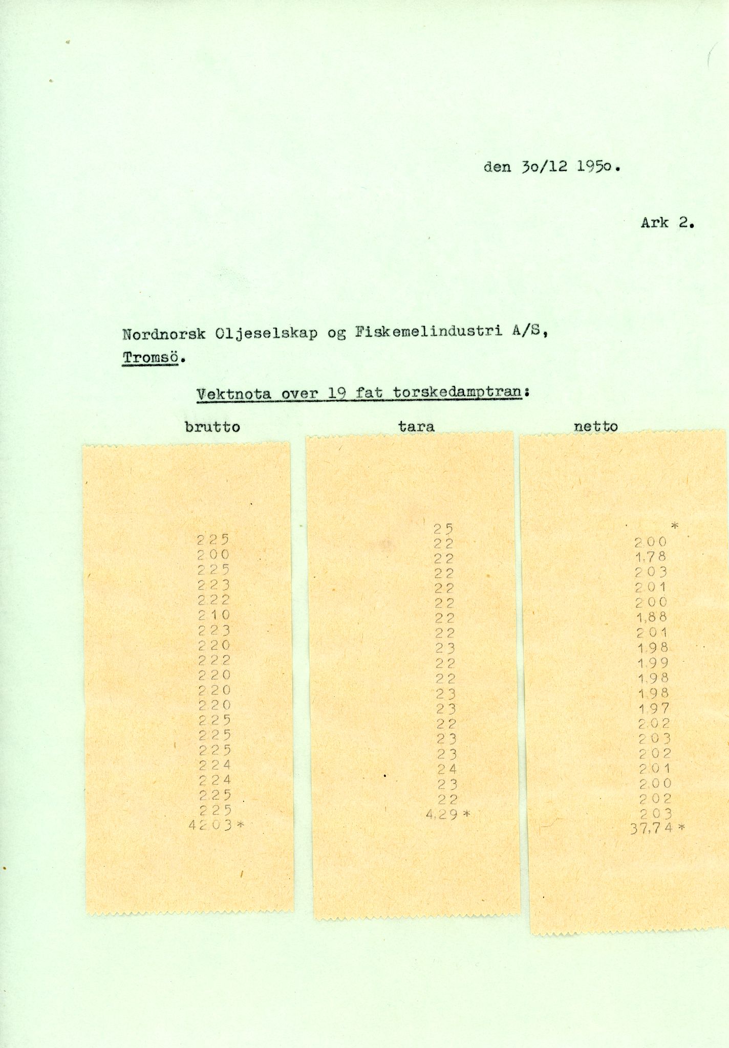 Vardø Fiskersamvirkelag, VAMU/A-0037/D/Da/L0007: Korrespondanse St-Tr, 1947-1950