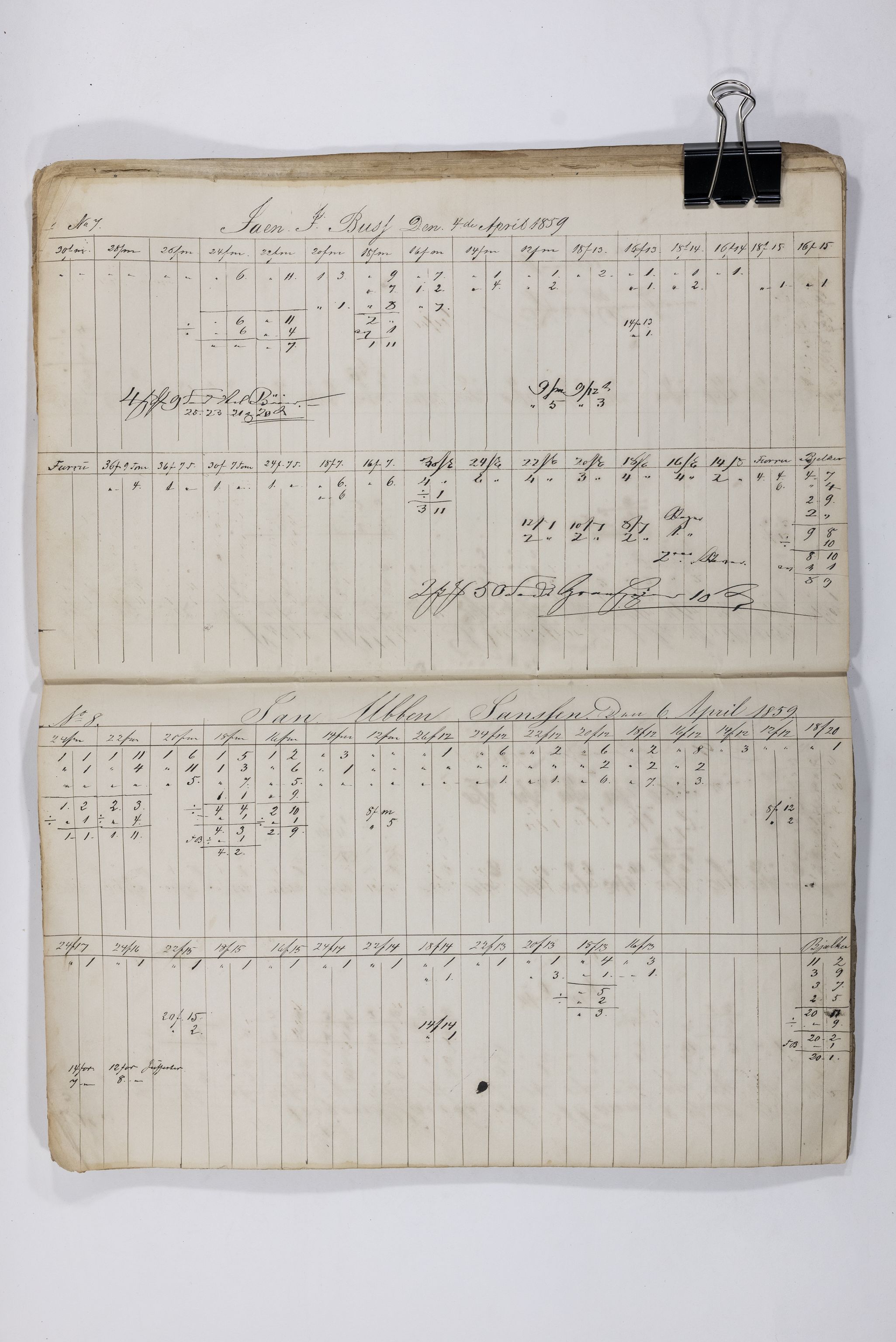 Blehr/ Kjellestad, TEMU/TGM-A-1212/E/Eb/L0008: Ladnings Liste, 1857-1859, s. 69