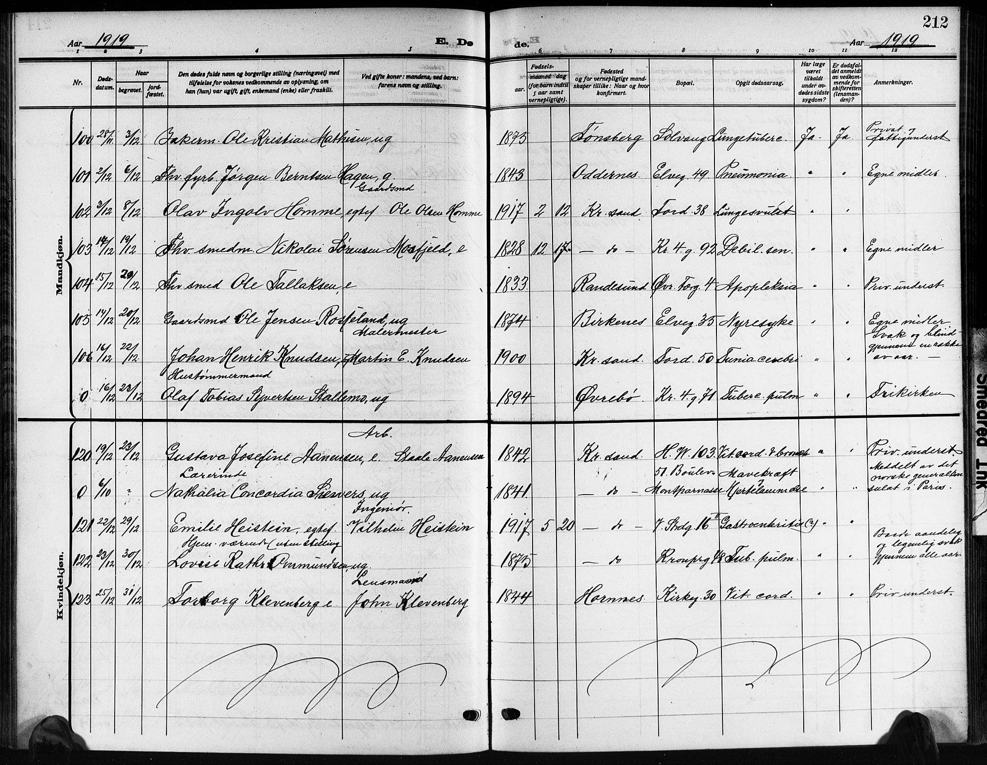 Kristiansand domprosti, AV/SAK-1112-0006/F/Fb/L0022: Klokkerbok nr. B 22, 1915-1925, s. 212
