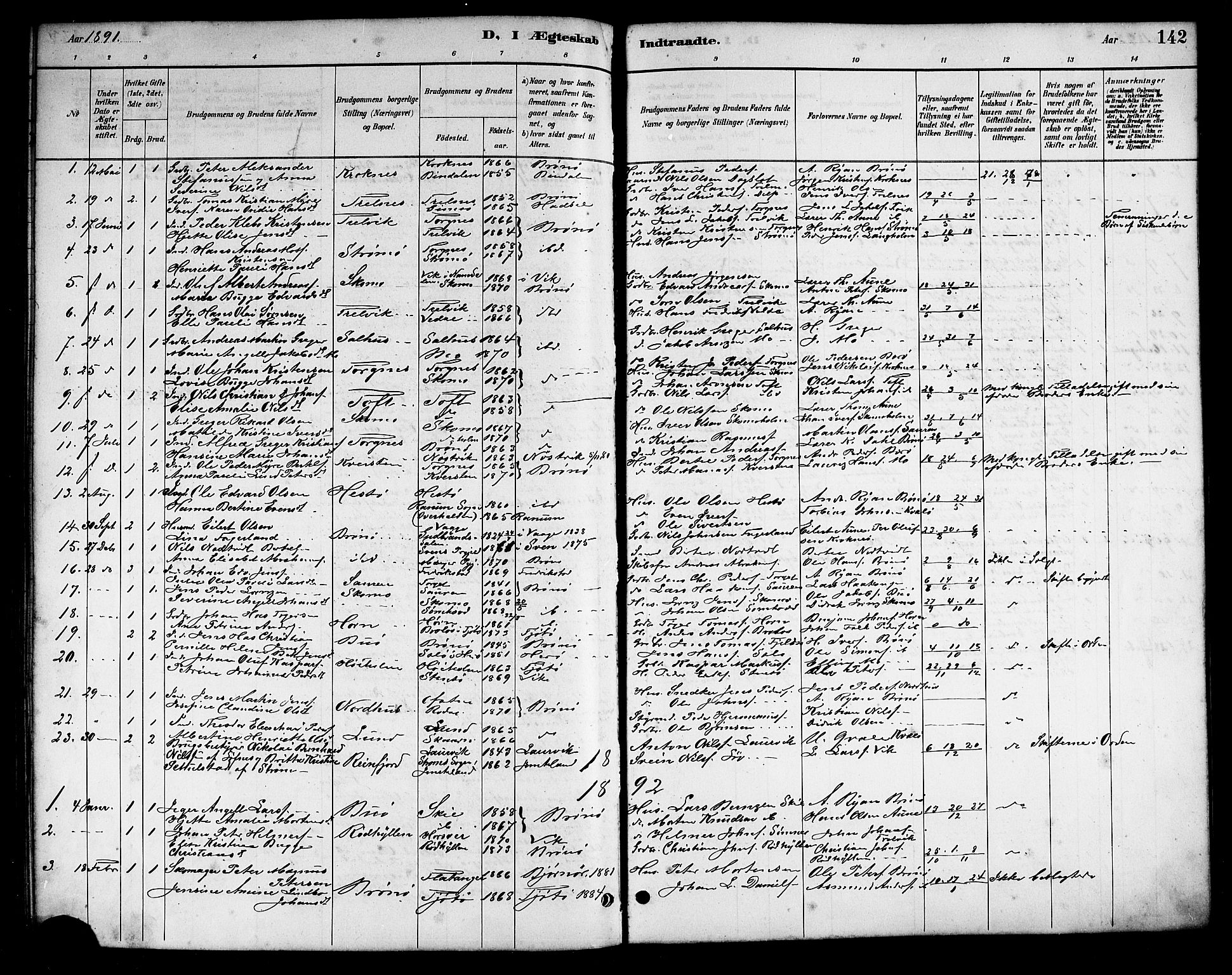 Ministerialprotokoller, klokkerbøker og fødselsregistre - Nordland, AV/SAT-A-1459/813/L0213: Klokkerbok nr. 813C05, 1887-1903, s. 142