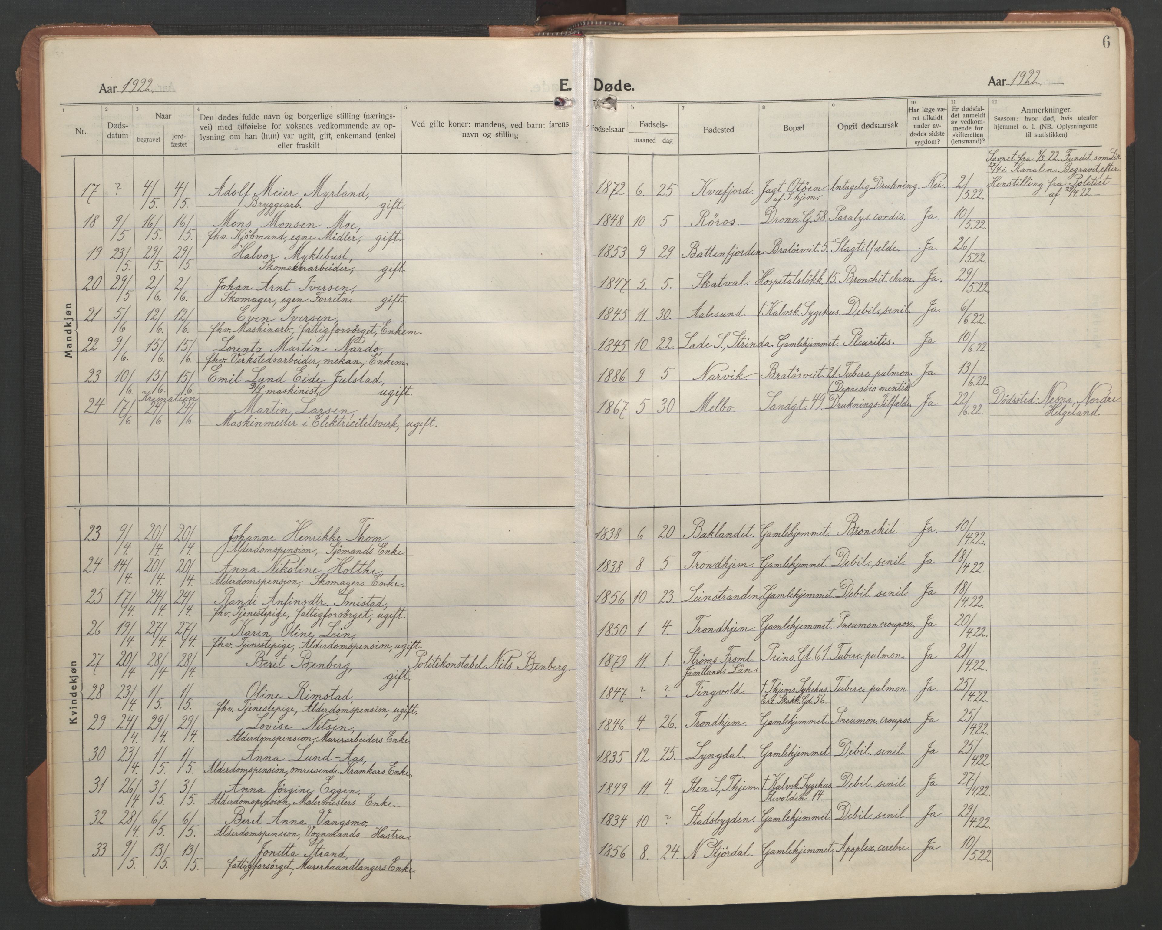 Ministerialprotokoller, klokkerbøker og fødselsregistre - Sør-Trøndelag, AV/SAT-A-1456/602/L0150: Klokkerbok nr. 602C18, 1922-1949, s. 6