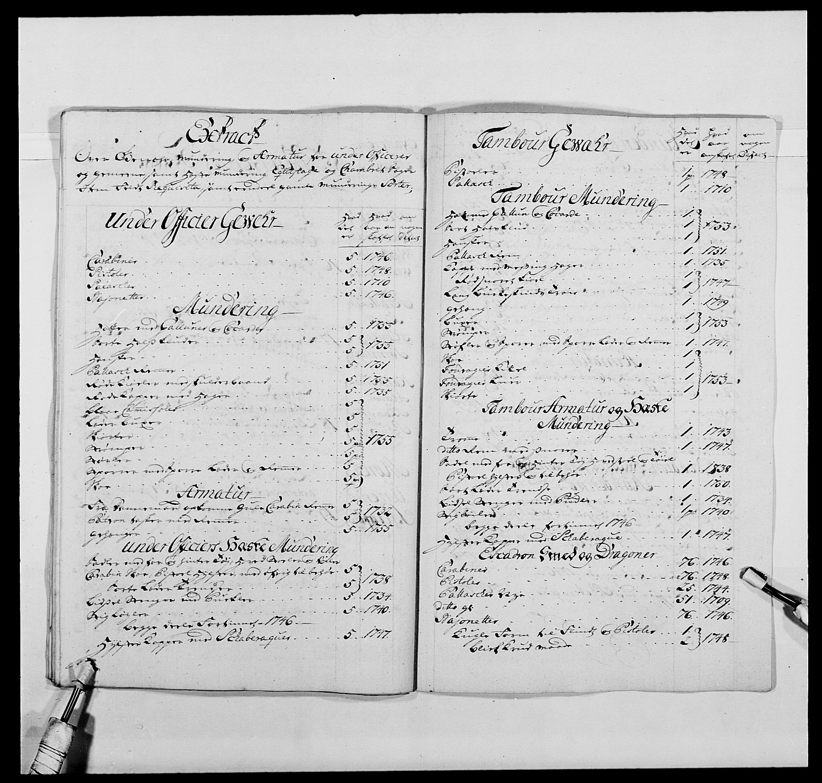 Kommanderende general (KG I) med Det norske krigsdirektorium, AV/RA-EA-5419/E/Ea/L0477: 2. Sønnafjelske dragonregiment, 1719-1759, s. 301