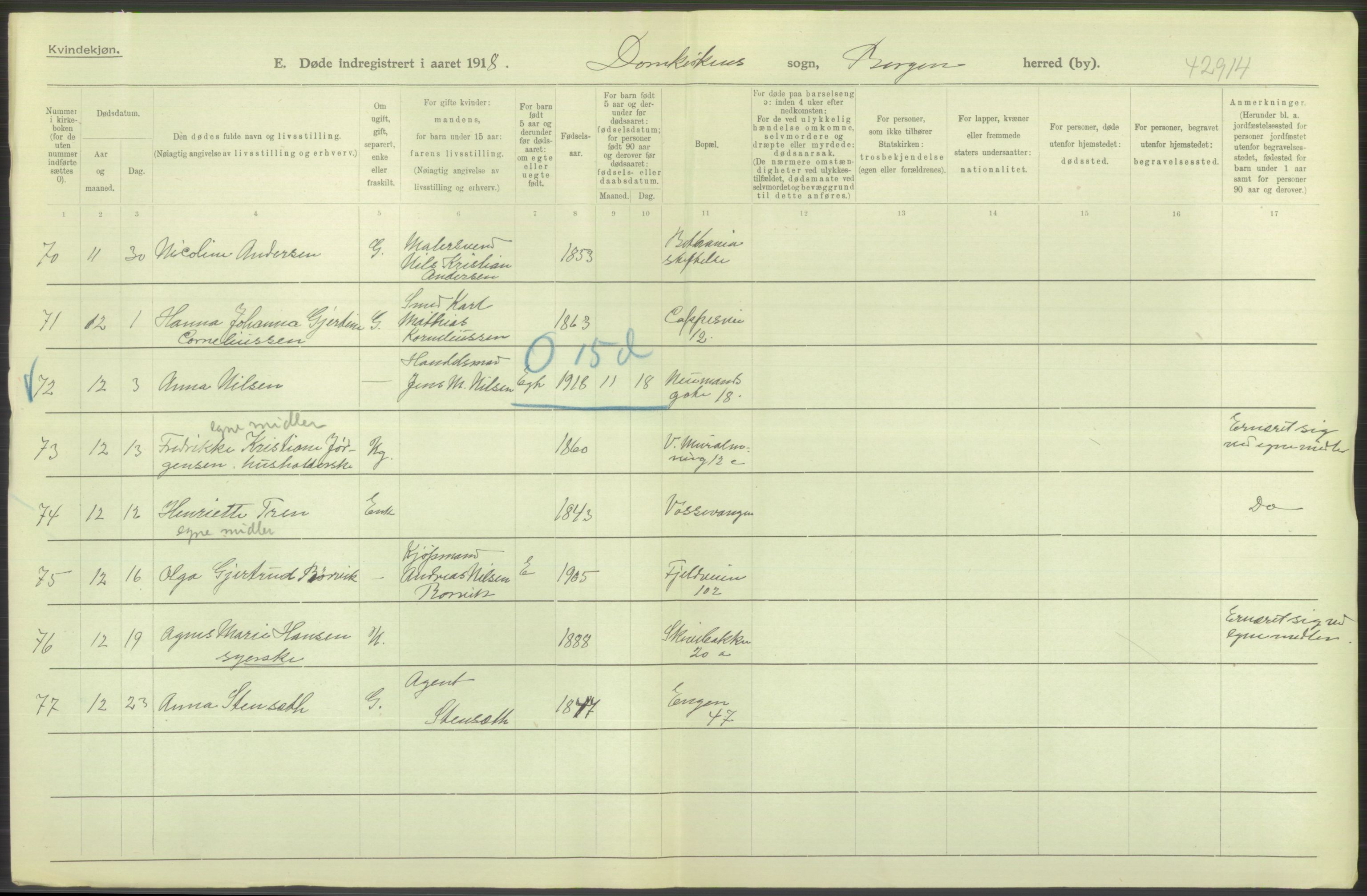 Statistisk sentralbyrå, Sosiodemografiske emner, Befolkning, AV/RA-S-2228/D/Df/Dfb/Dfbh/L0039: Bergen: Døde., 1918, s. 264