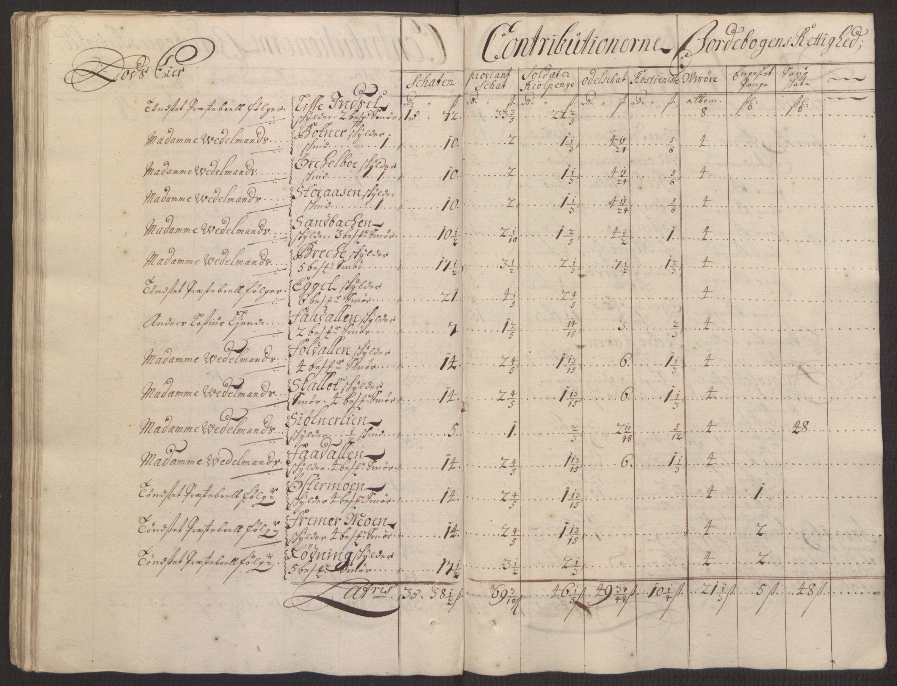 Rentekammeret inntil 1814, Reviderte regnskaper, Fogderegnskap, AV/RA-EA-4092/R13/L0833: Fogderegnskap Solør, Odal og Østerdal, 1695, s. 171