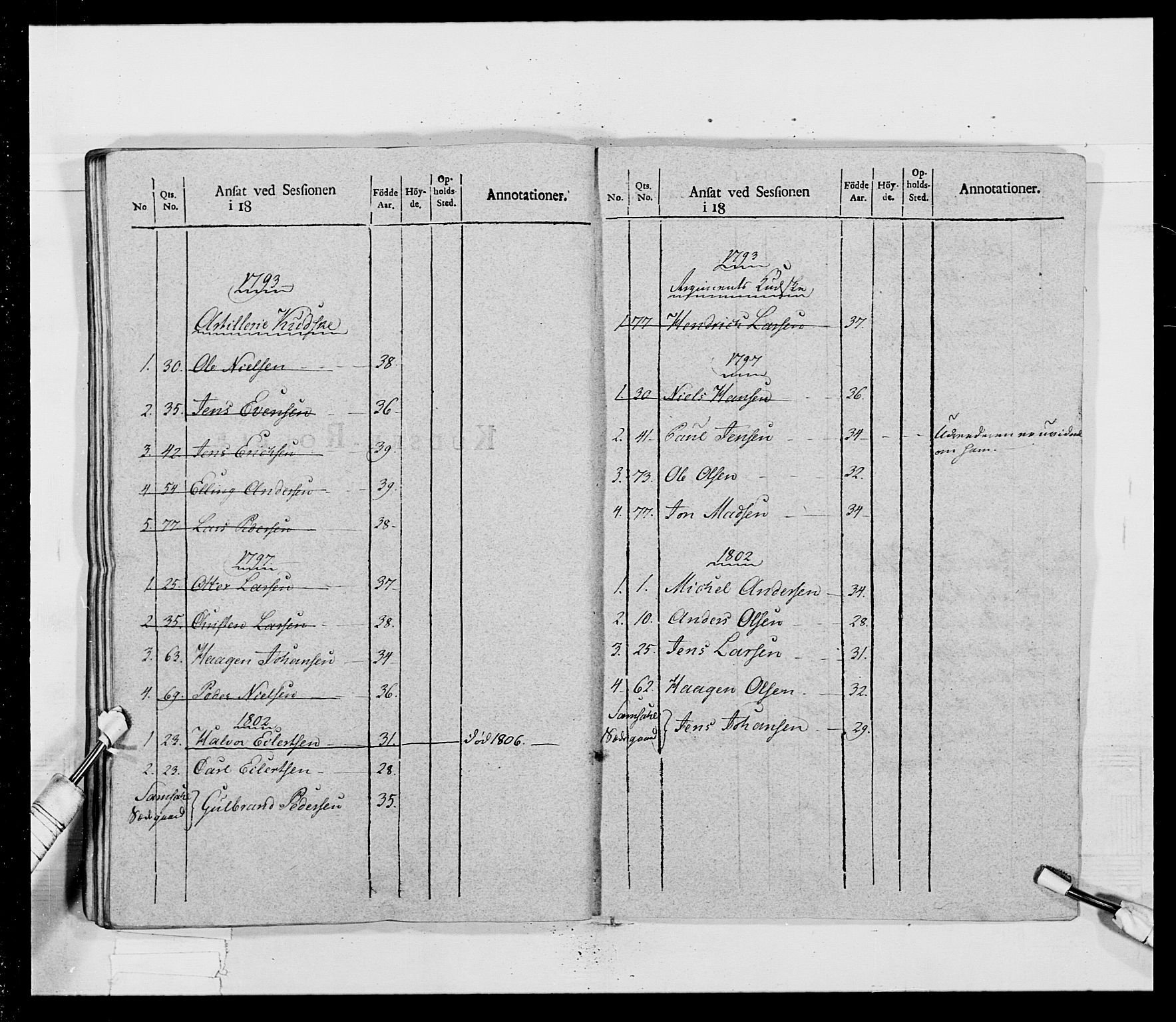 Generalitets- og kommissariatskollegiet, Det kongelige norske kommissariatskollegium, AV/RA-EA-5420/E/Eh/L0017: Opplandske dragonregiment, 1802-1805, s. 437