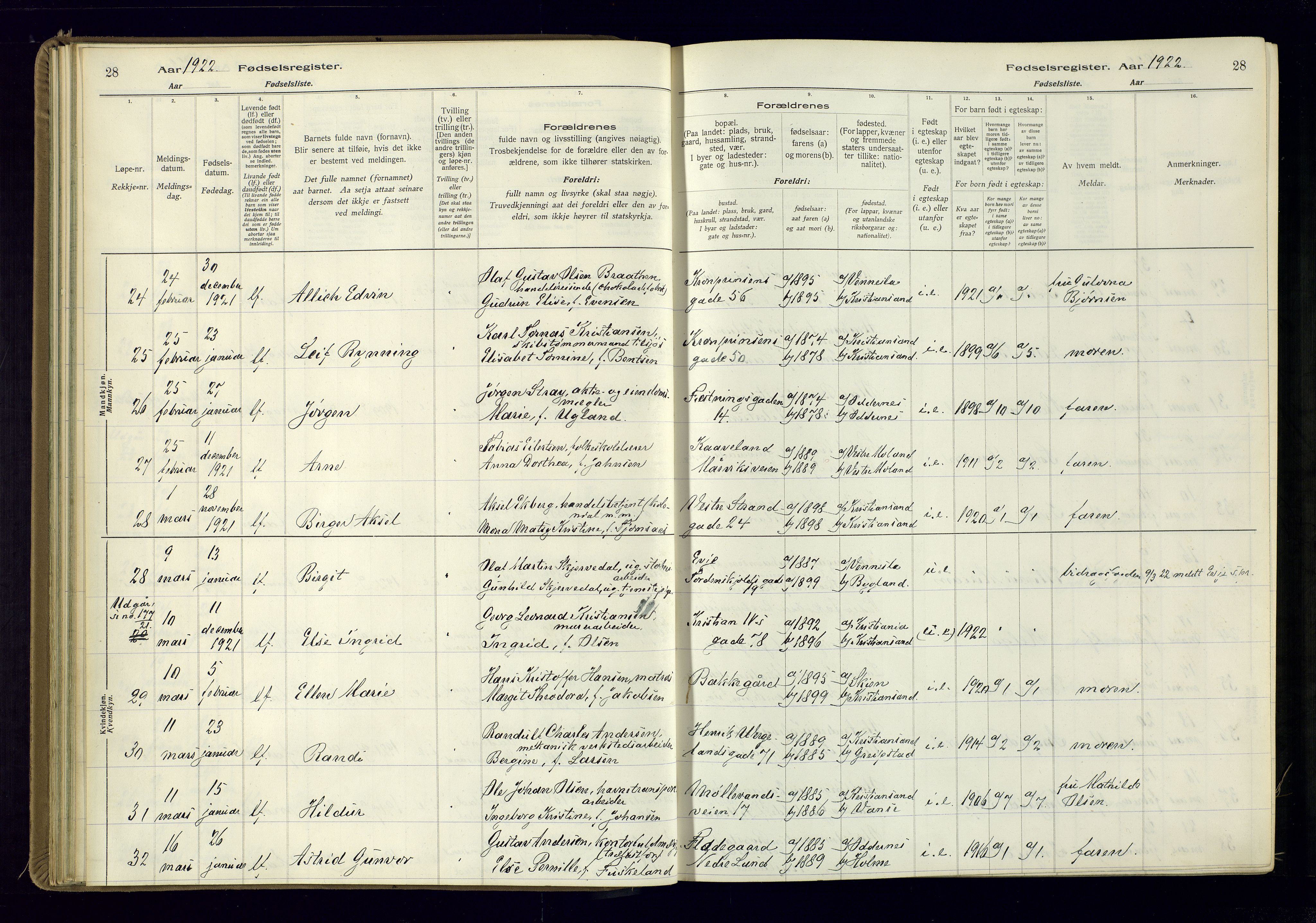 Kristiansand domprosti, AV/SAK-1112-0006/J/Jc/L0002: Fødselsregister nr. A-VI-46, 1921-1926, s. 28