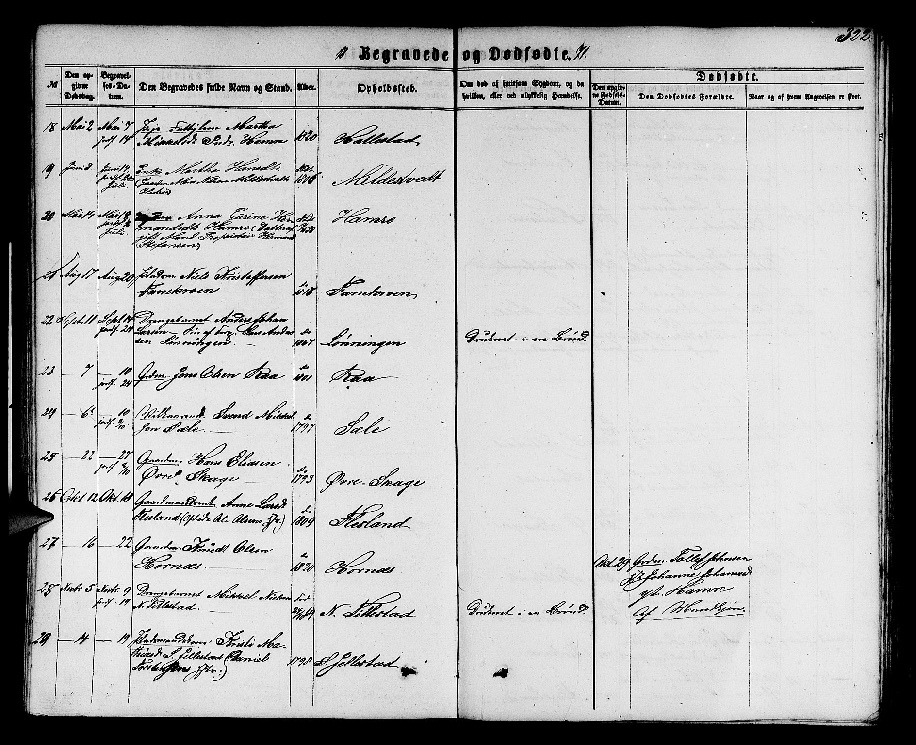Fana Sokneprestembete, AV/SAB-A-75101/H/Hab/Habb/L0003: Klokkerbok nr. B 3, 1861-1888, s. 322