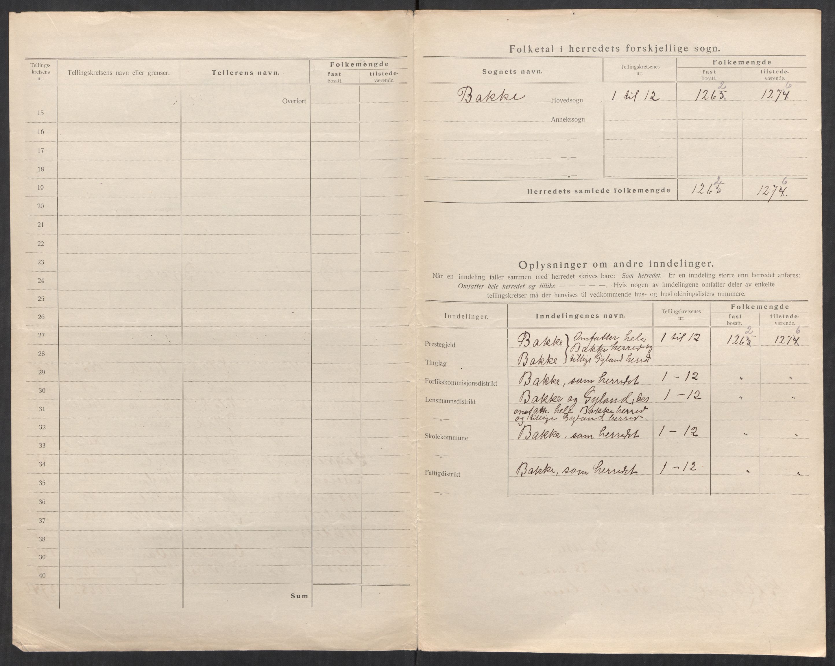 SAK, Folketelling 1920 for 1045 Bakke herred, 1920, s. 10