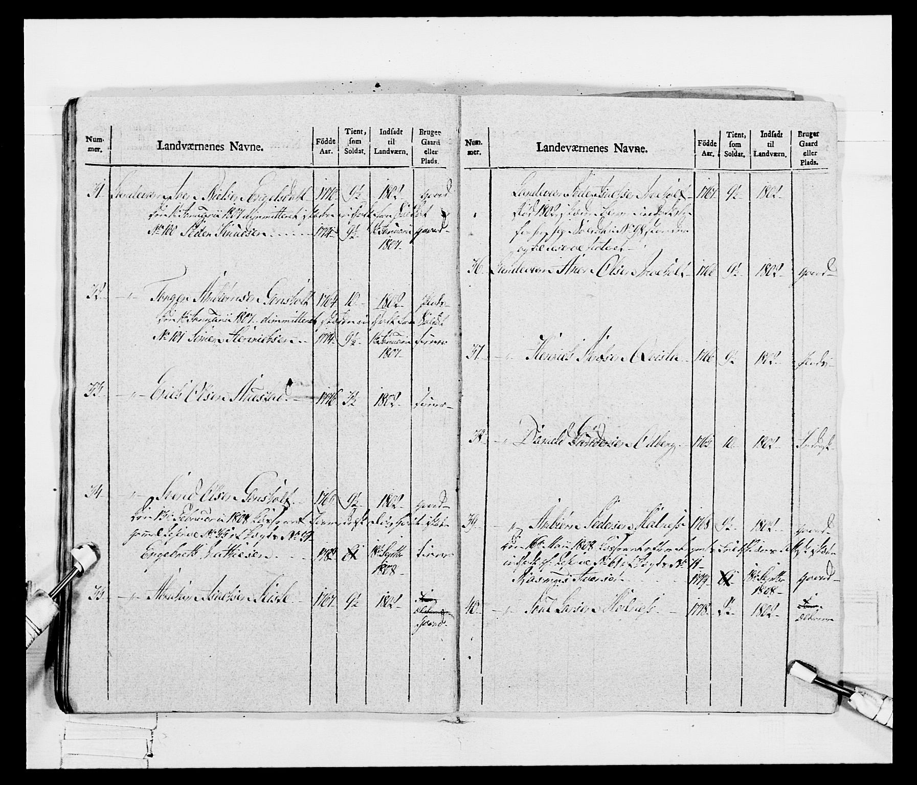 Generalitets- og kommissariatskollegiet, Det kongelige norske kommissariatskollegium, AV/RA-EA-5420/E/Eh/L0115: Telemarkske nasjonale infanteriregiment, 1802-1805, s. 566