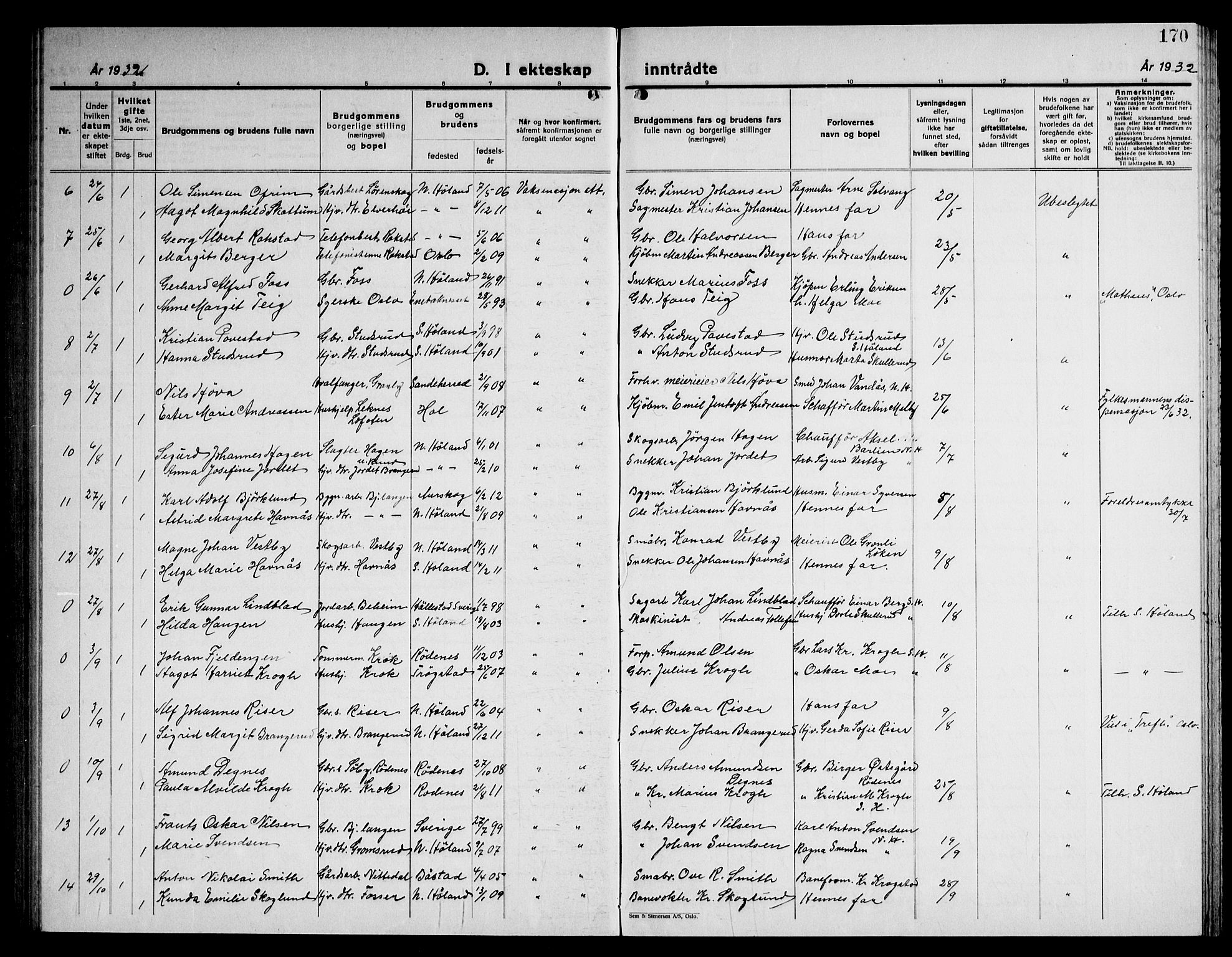 Høland prestekontor Kirkebøker, AV/SAO-A-10346a/G/Ga/L0009: Klokkerbok nr. I 9, 1930-1951, s. 170