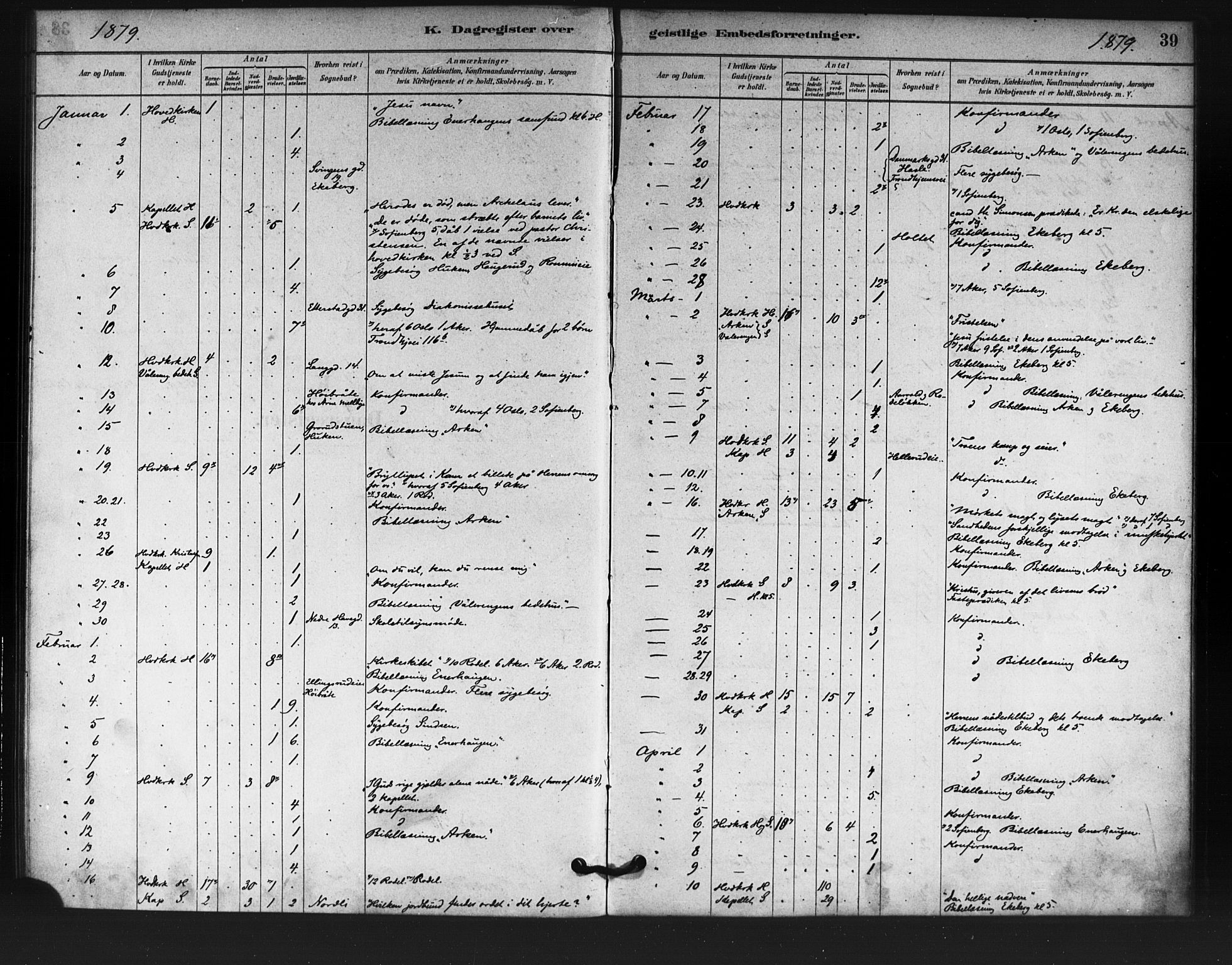 Østre Aker prestekontor Kirkebøker, AV/SAO-A-10840/F/Fa/L0007: Ministerialbok nr. I 7, 1879-1912, s. 39