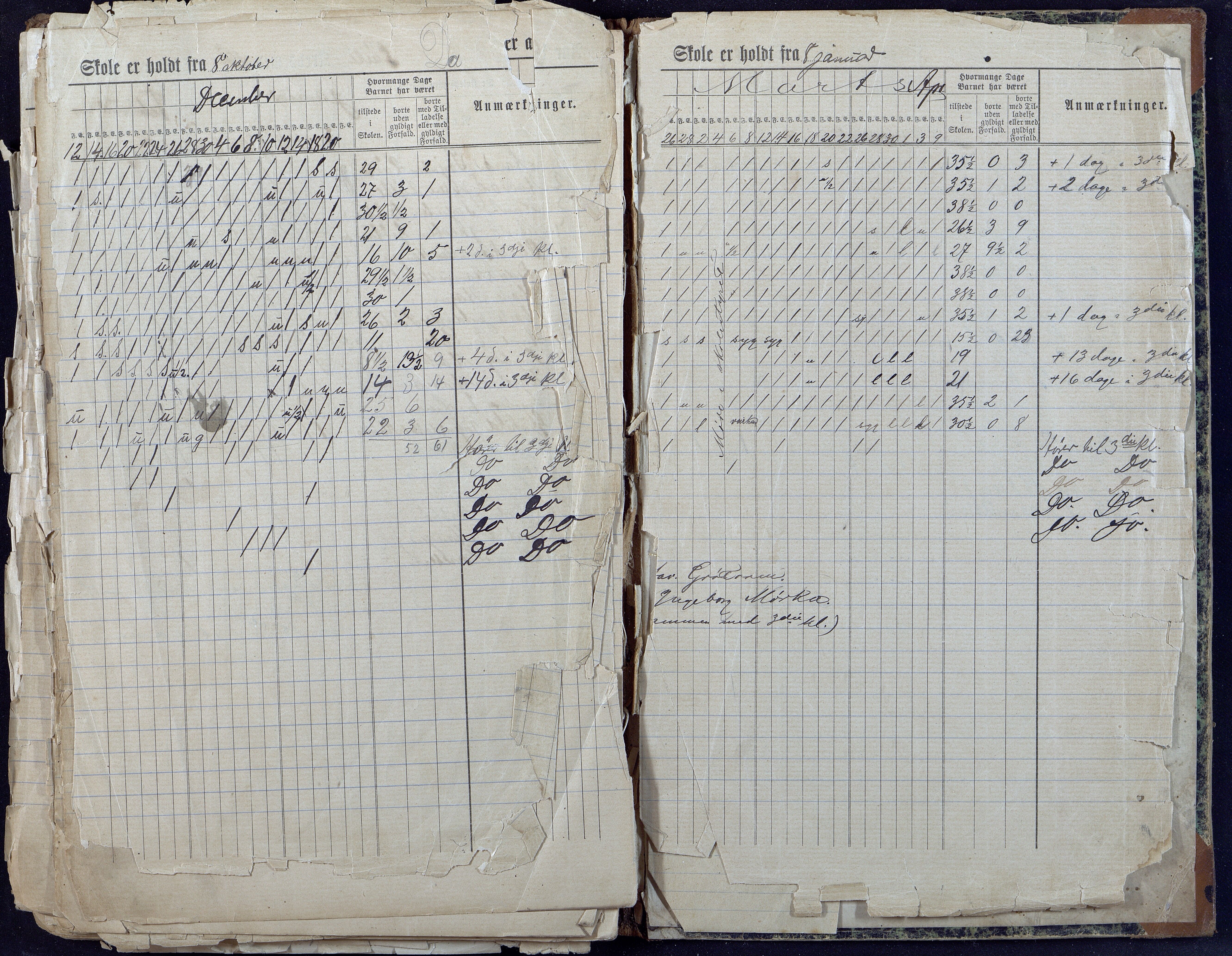 Gjerstad Kommune, Løite Skole, AAKS/KA0911-550c/F01/L0001: Dagbok Løite-Vestøl-Lunden skole, 1891-1901, s. 67