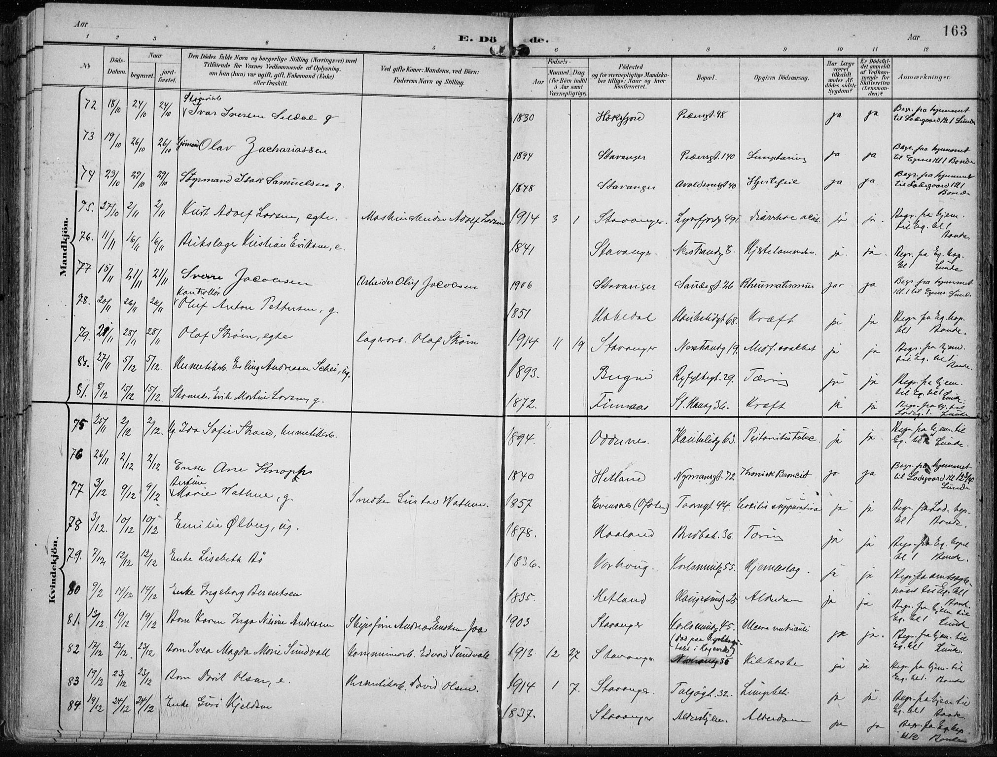 St. Johannes sokneprestkontor, AV/SAST-A-101814/001/30/30BA/L0005: Ministerialbok nr. A 5, 1898-1919, s. 163