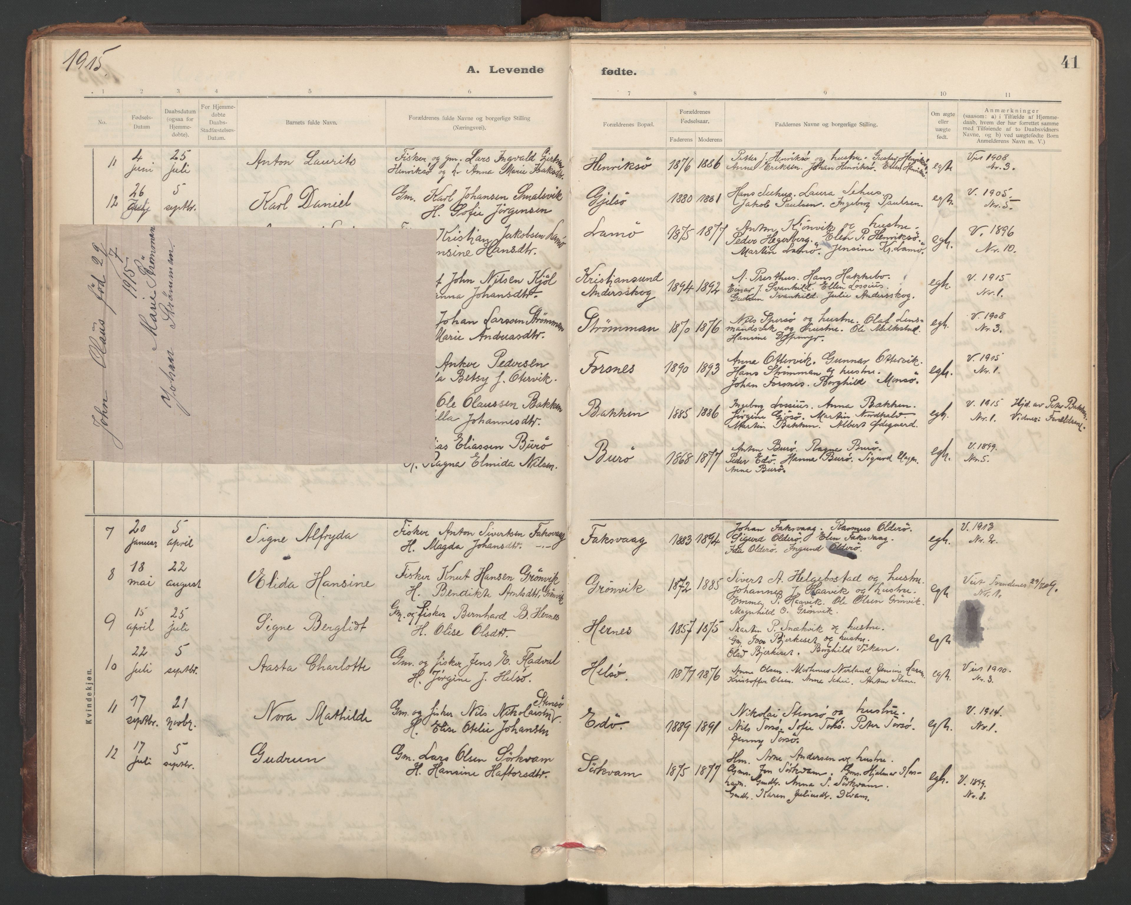 Ministerialprotokoller, klokkerbøker og fødselsregistre - Sør-Trøndelag, SAT/A-1456/635/L0552: Ministerialbok nr. 635A02, 1899-1919, s. 41