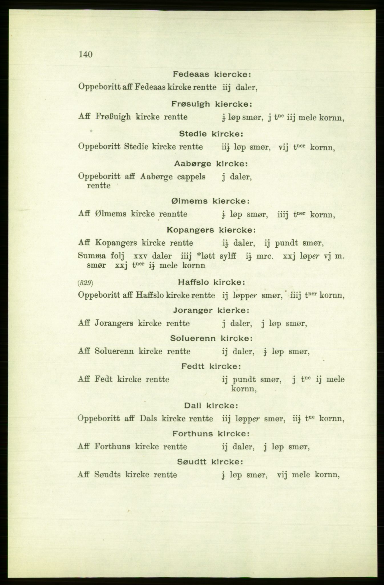 Publikasjoner utgitt av Arkivverket, PUBL/PUBL-001/C/0003: Bind 3: Skatten av Bergenhus len 1563, 1563, s. 140