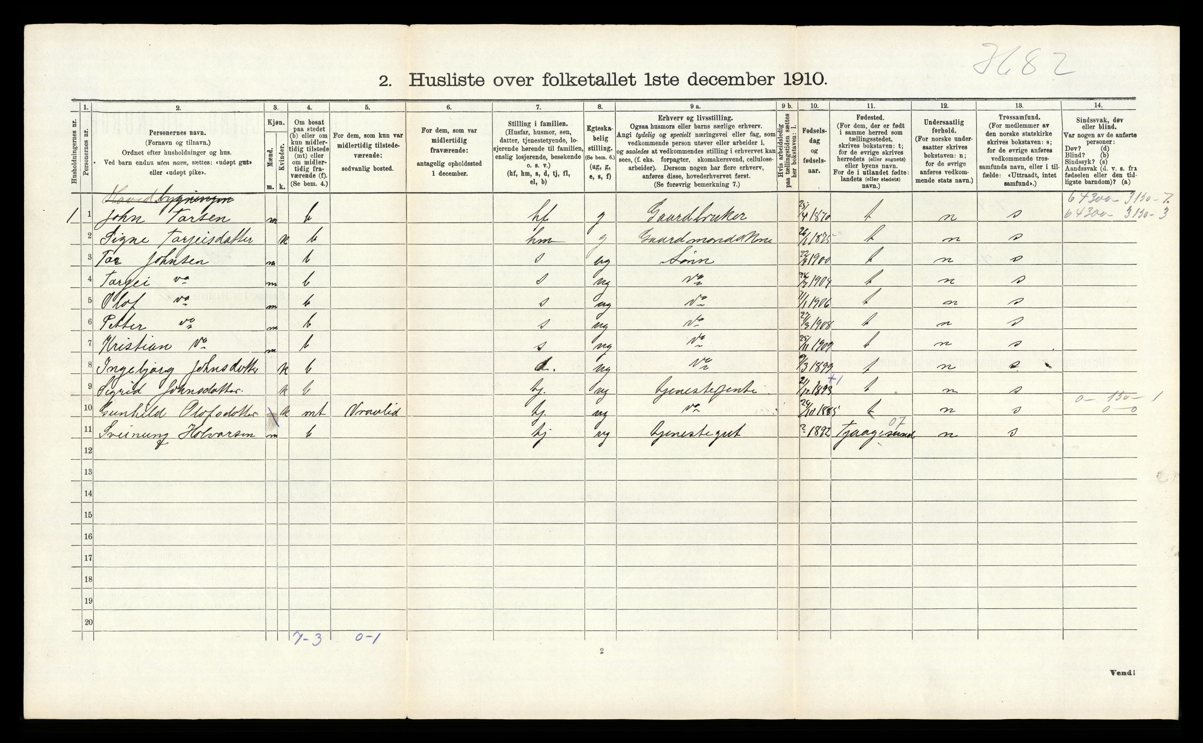RA, Folketelling 1910 for 0829 Kviteseid herred, 1910, s. 205