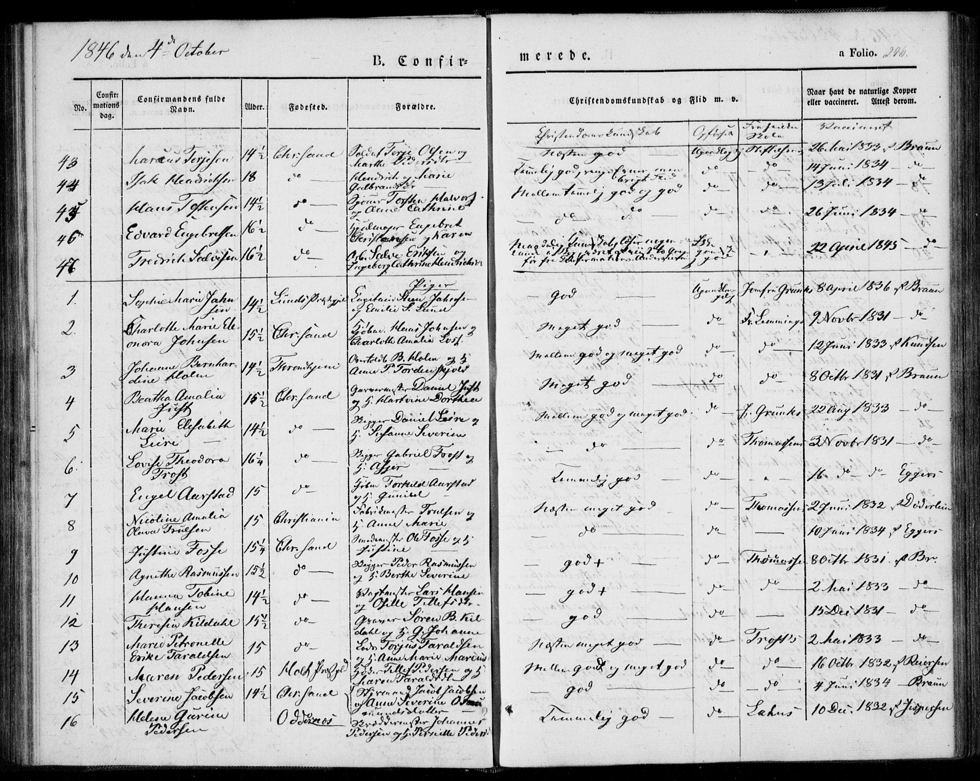 Kristiansand domprosti, AV/SAK-1112-0006/F/Fa/L0013: Ministerialbok nr. A 13, 1842-1851, s. 246