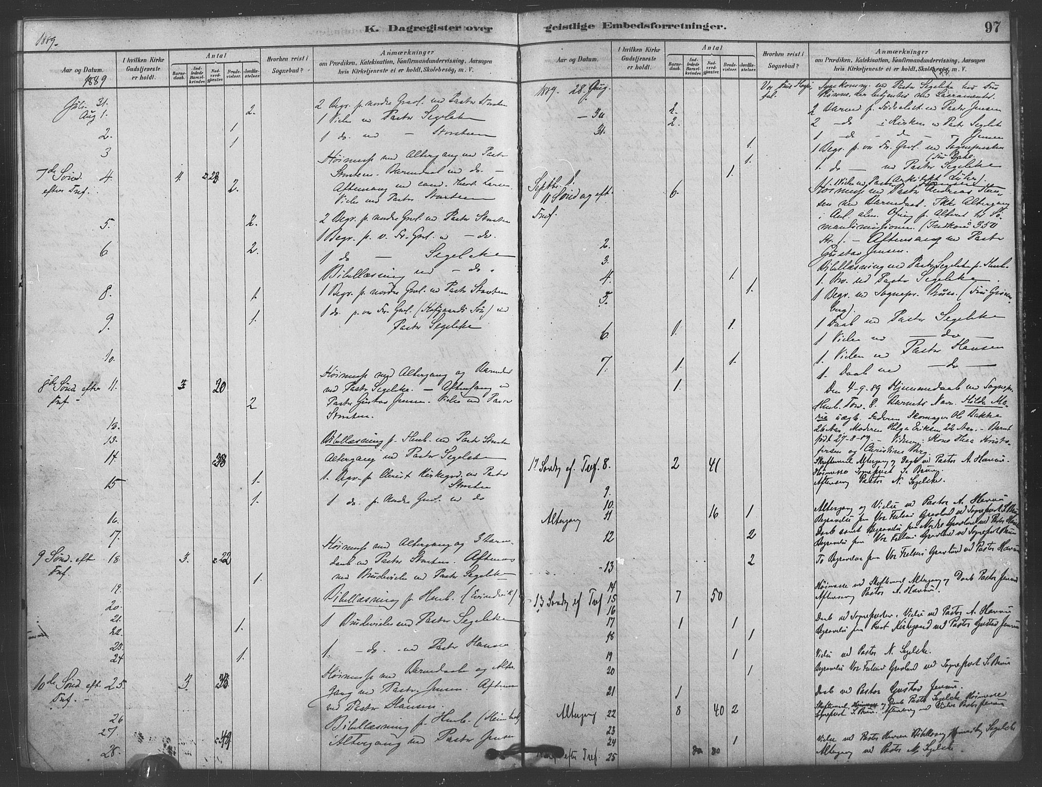 Trefoldighet prestekontor Kirkebøker, AV/SAO-A-10882/I/Ia/L0002: Dagsregister nr. 2, 1878-1890, s. 97