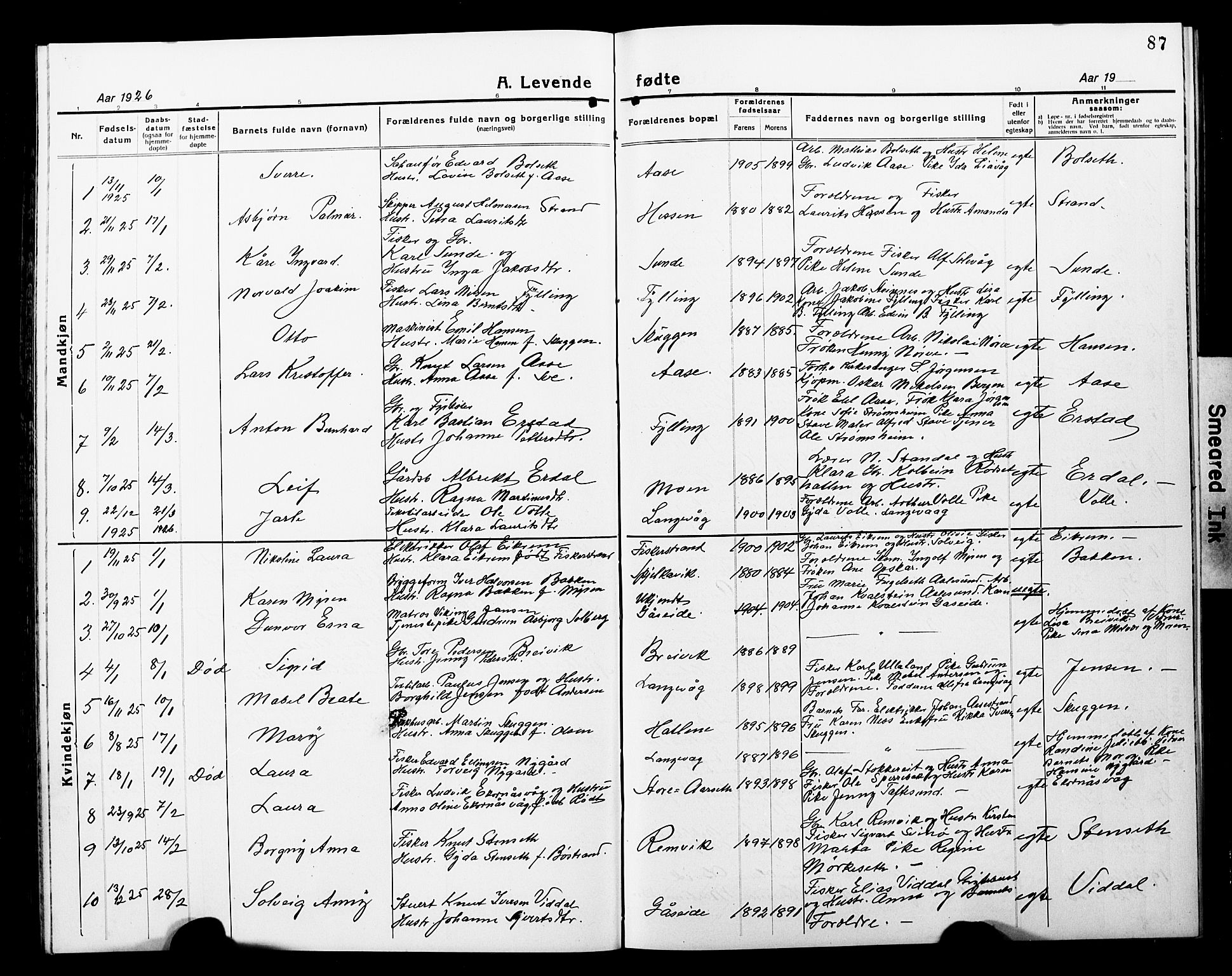 Ministerialprotokoller, klokkerbøker og fødselsregistre - Møre og Romsdal, SAT/A-1454/528/L0434: Klokkerbok nr. 528C15, 1919-1927, s. 87