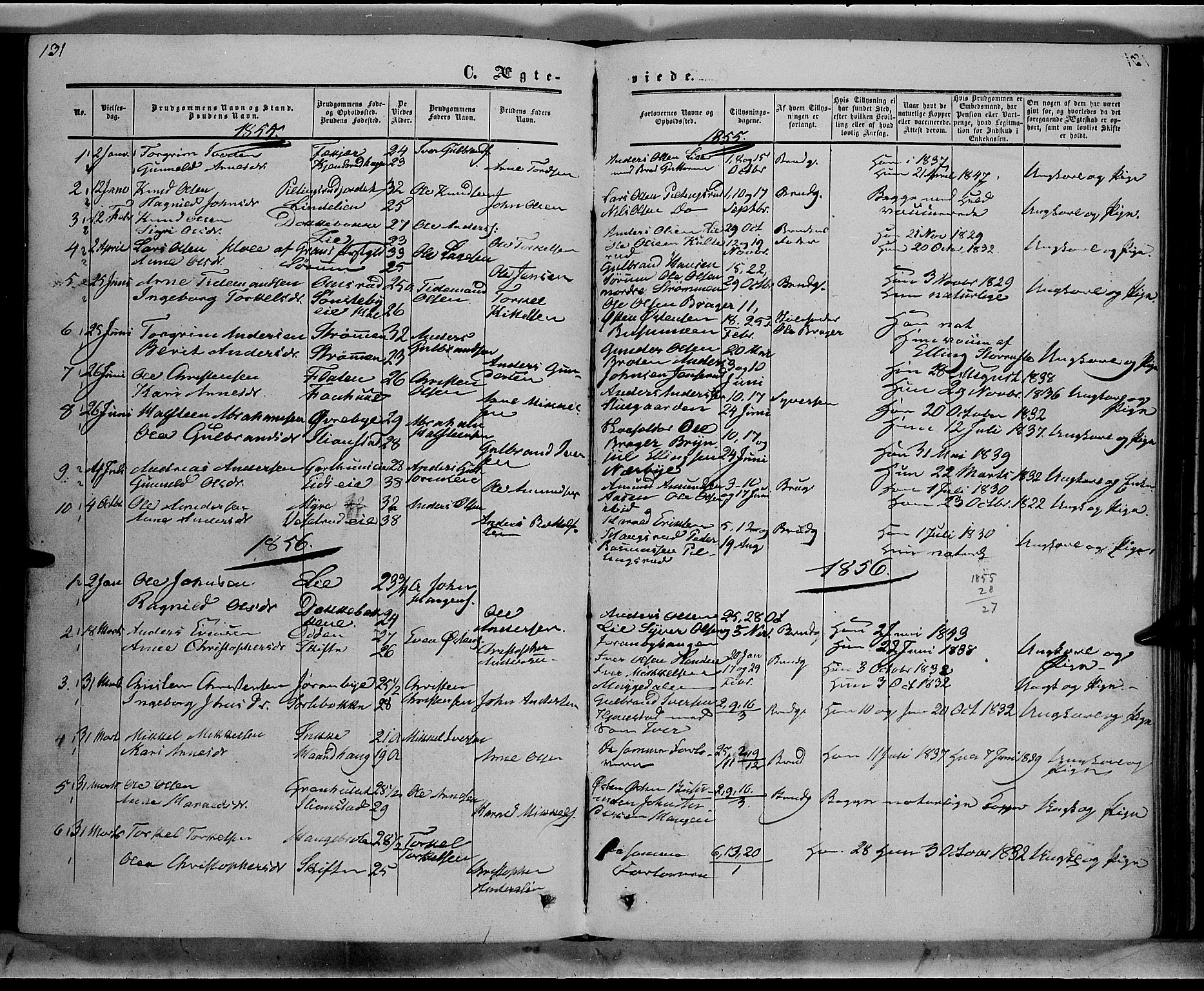 Sør-Aurdal prestekontor, AV/SAH-PREST-128/H/Ha/Haa/L0007: Ministerialbok nr. 7, 1849-1876, s. 131