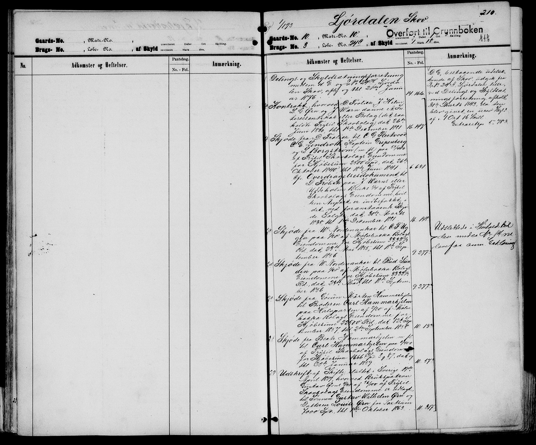 Sør-Østerdal sorenskriveri, AV/SAH-TING-018/H/Ha/Hab/L0040: Panteregister nr. 1, 1892-1950, s. 210