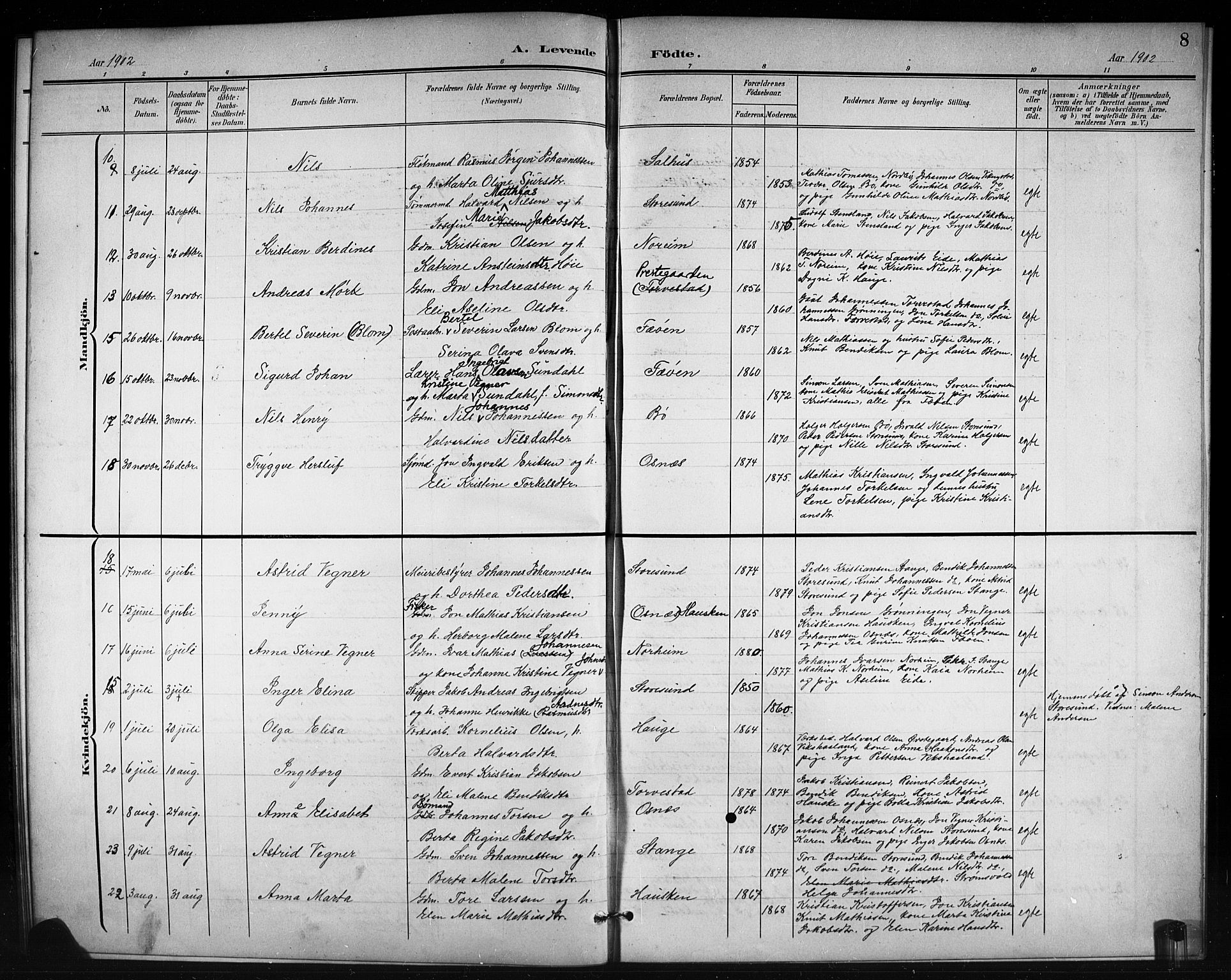 Torvastad sokneprestkontor, AV/SAST-A -101857/H/Ha/Hab/L0008: Klokkerbok nr. B 8, 1901-1924, s. 8
