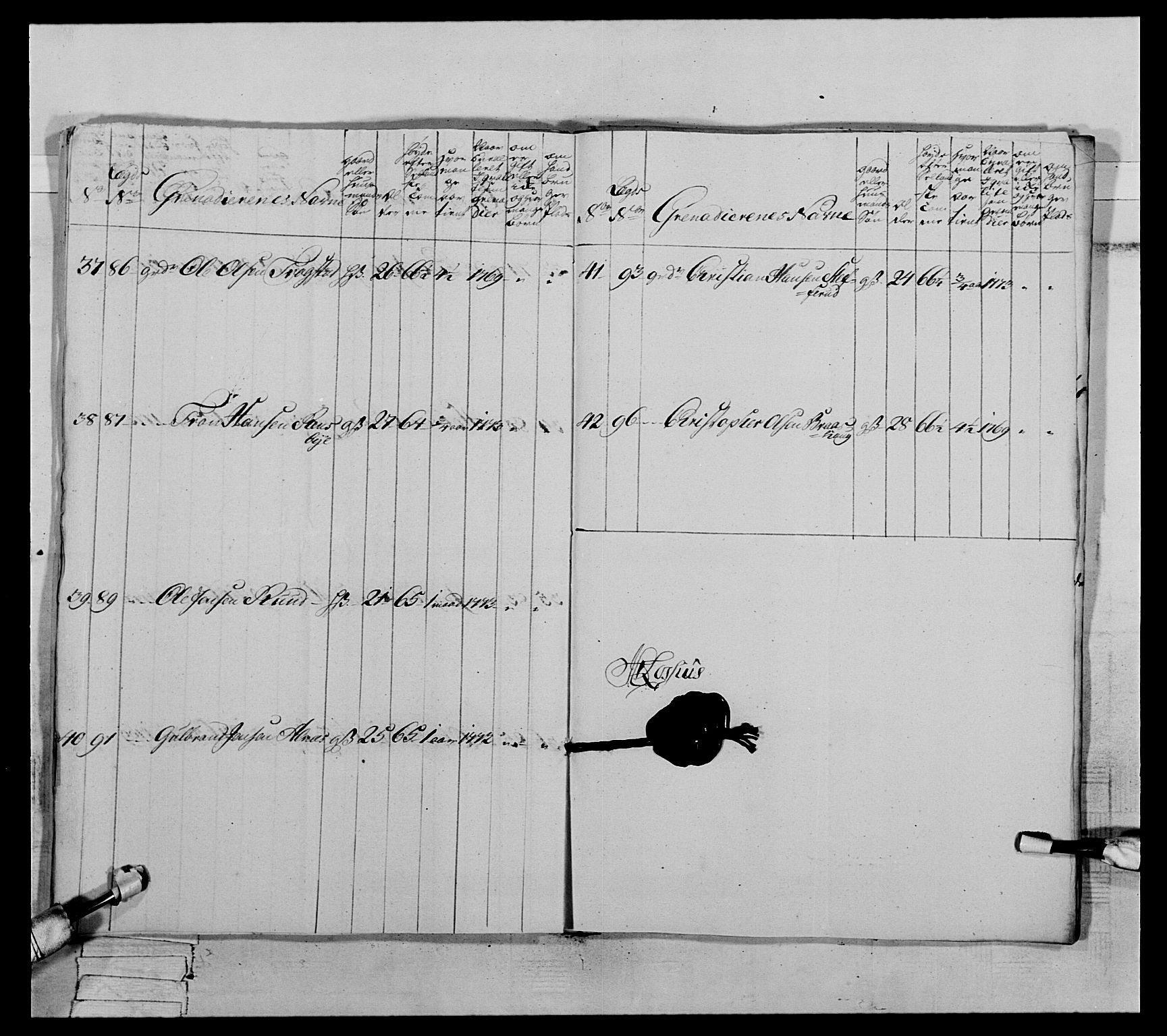 Generalitets- og kommissariatskollegiet, Det kongelige norske kommissariatskollegium, AV/RA-EA-5420/E/Eh/L0063: 2. Opplandske nasjonale infanteriregiment, 1773, s. 421