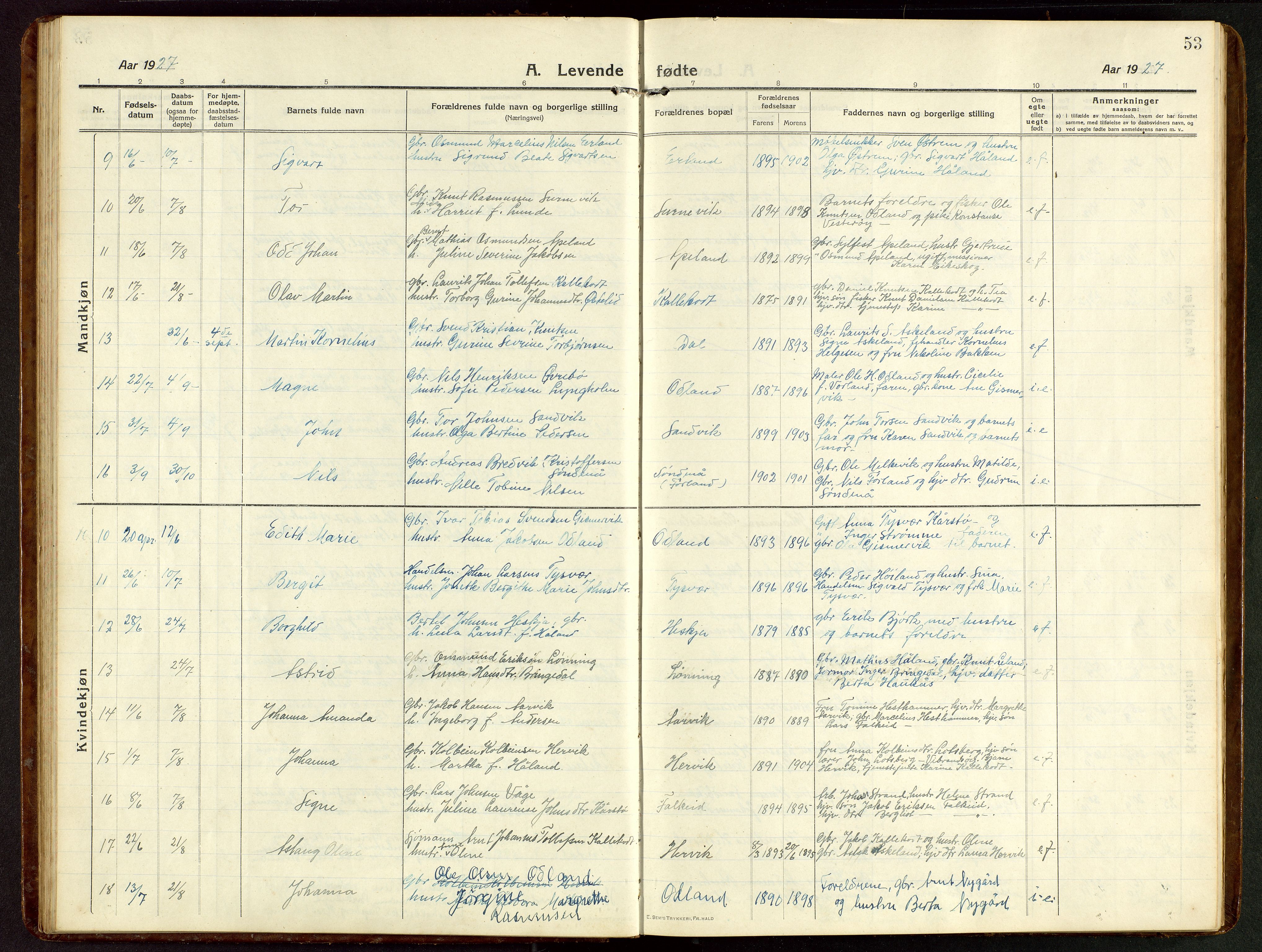 Tysvær sokneprestkontor, AV/SAST-A -101864/H/Ha/Hab/L0011: Klokkerbok nr. B 11, 1913-1946, s. 53